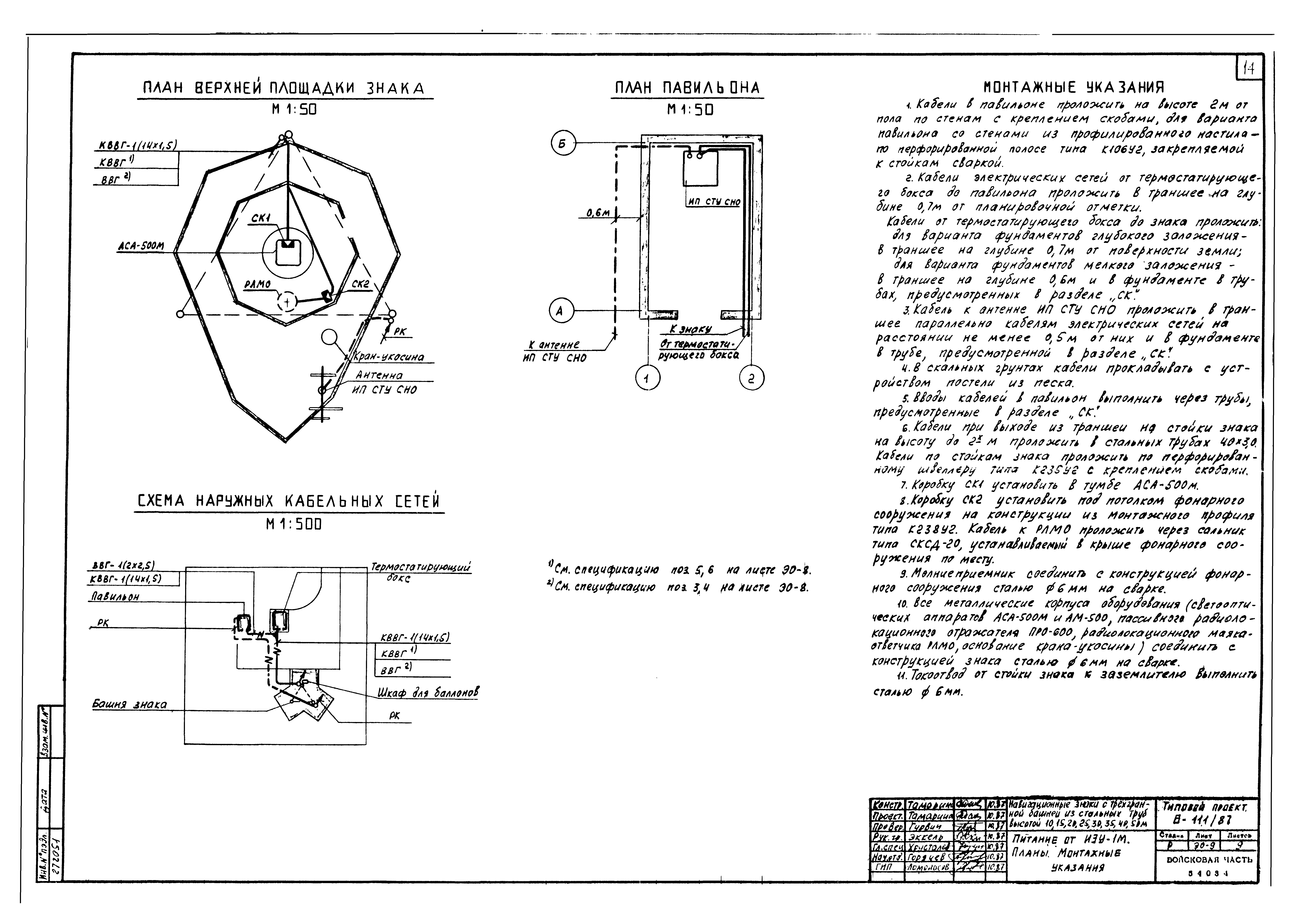 Типовой проект Б-111-87