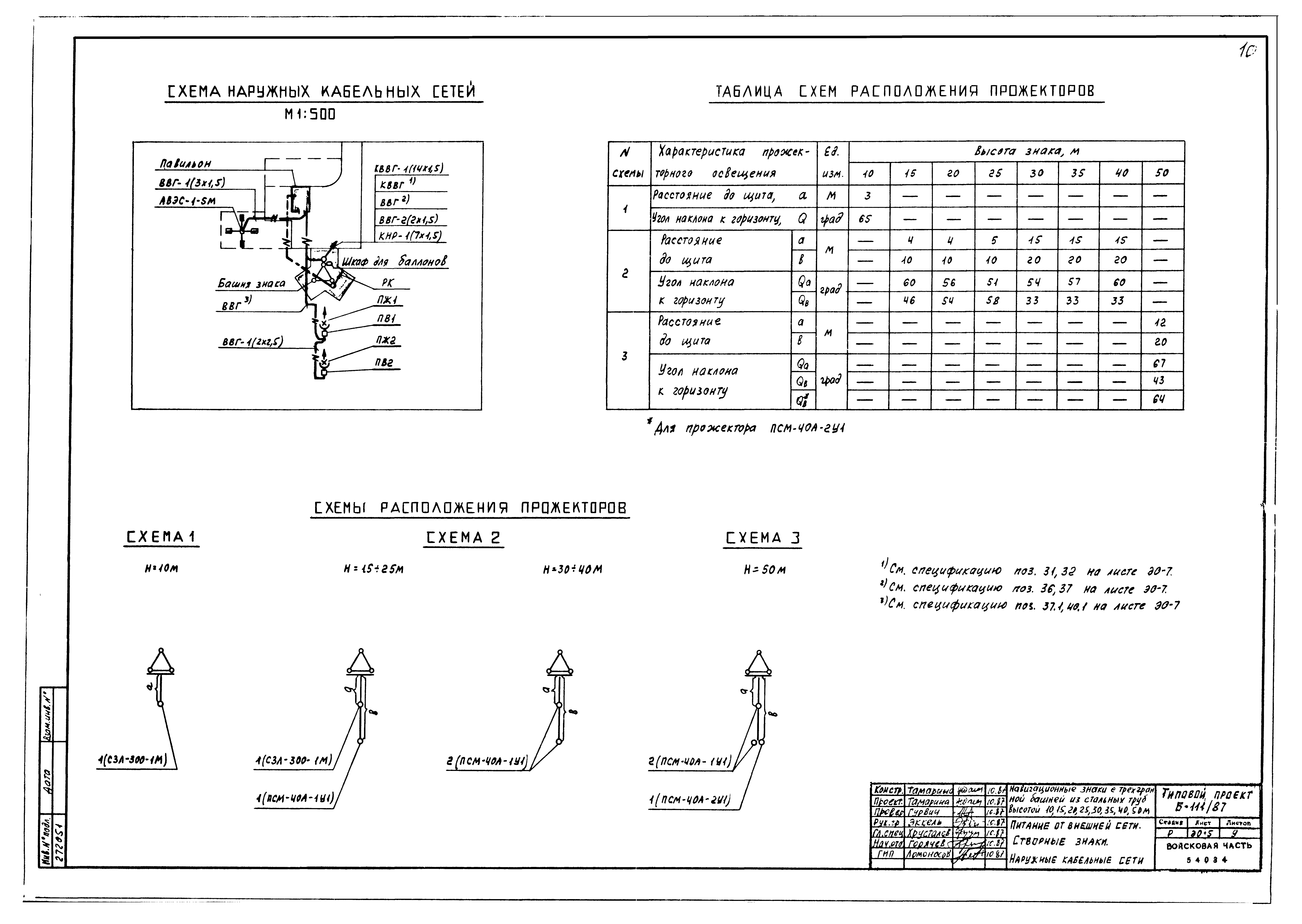 Типовой проект Б-111-87