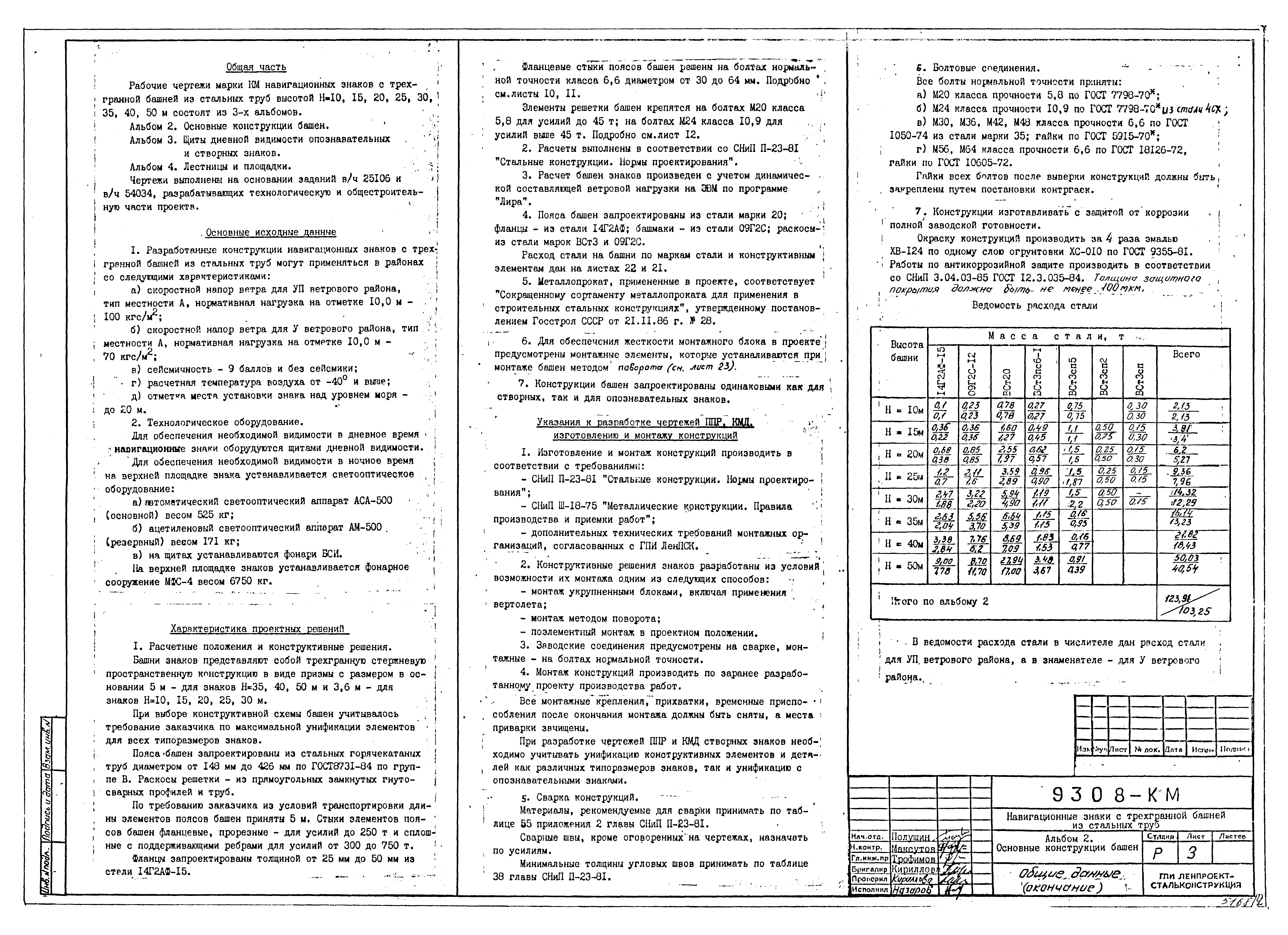 Типовой проект Б-111-87