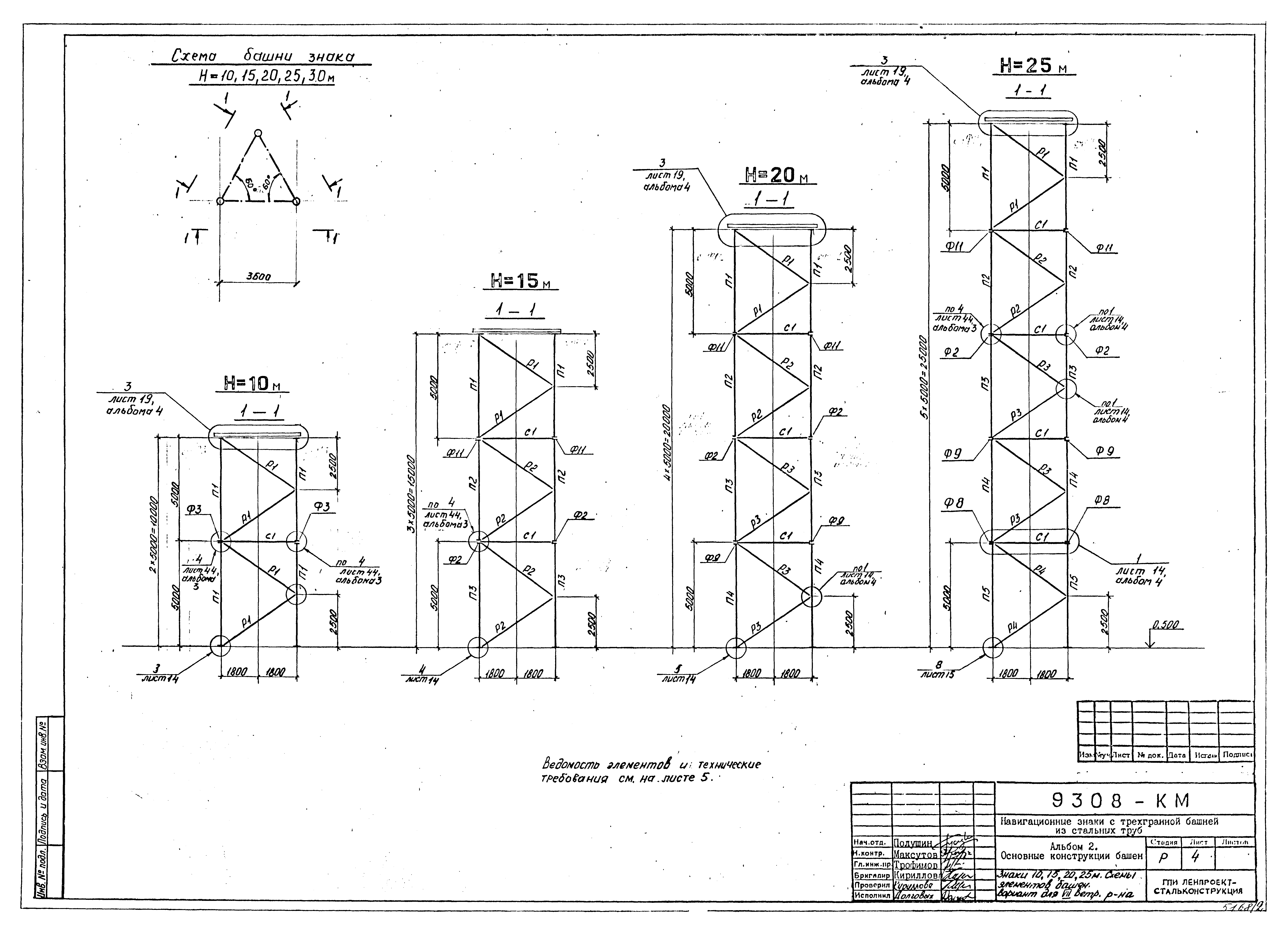 Типовой проект Б-111-87