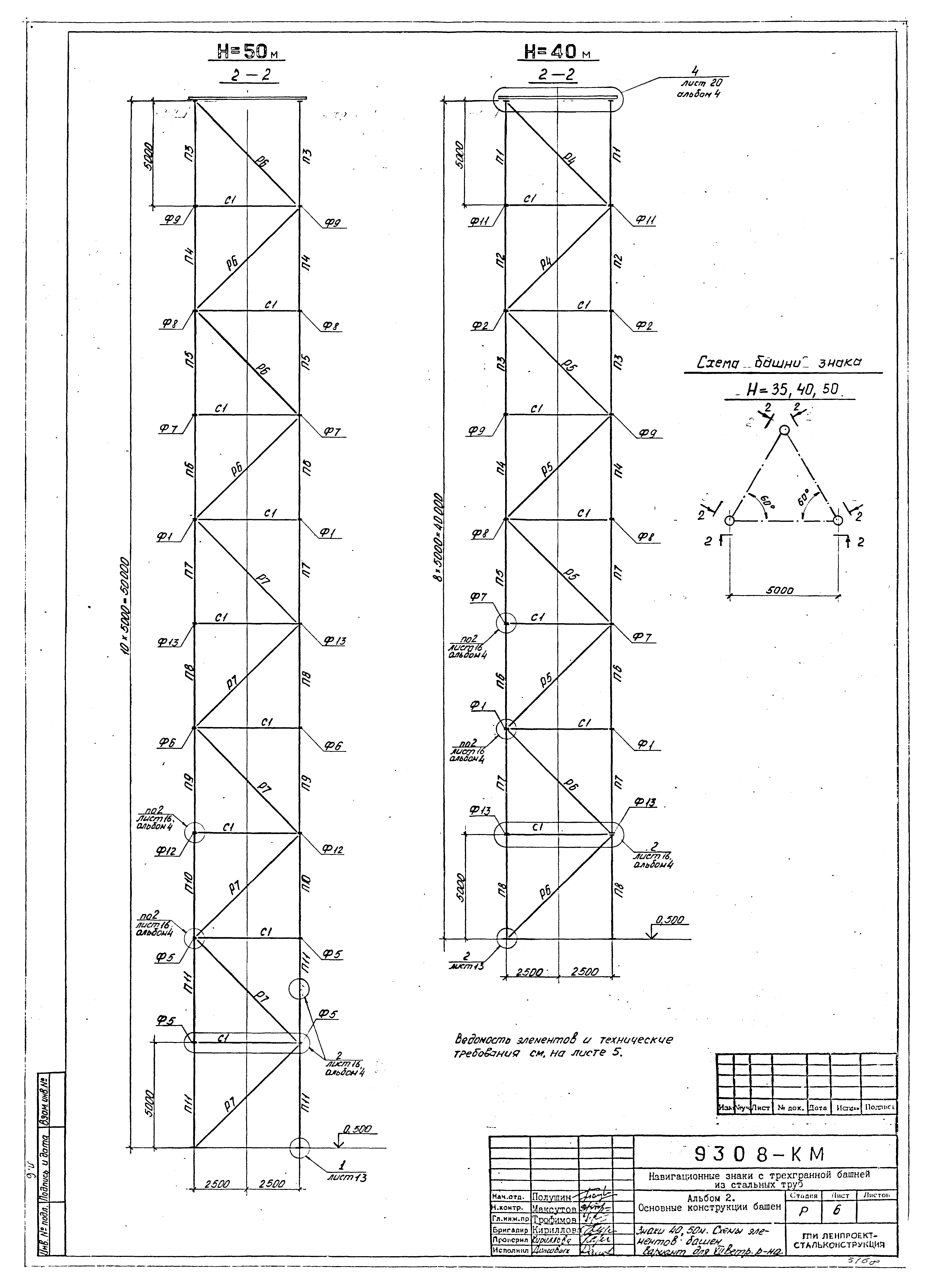 Типовой проект Б-111-87