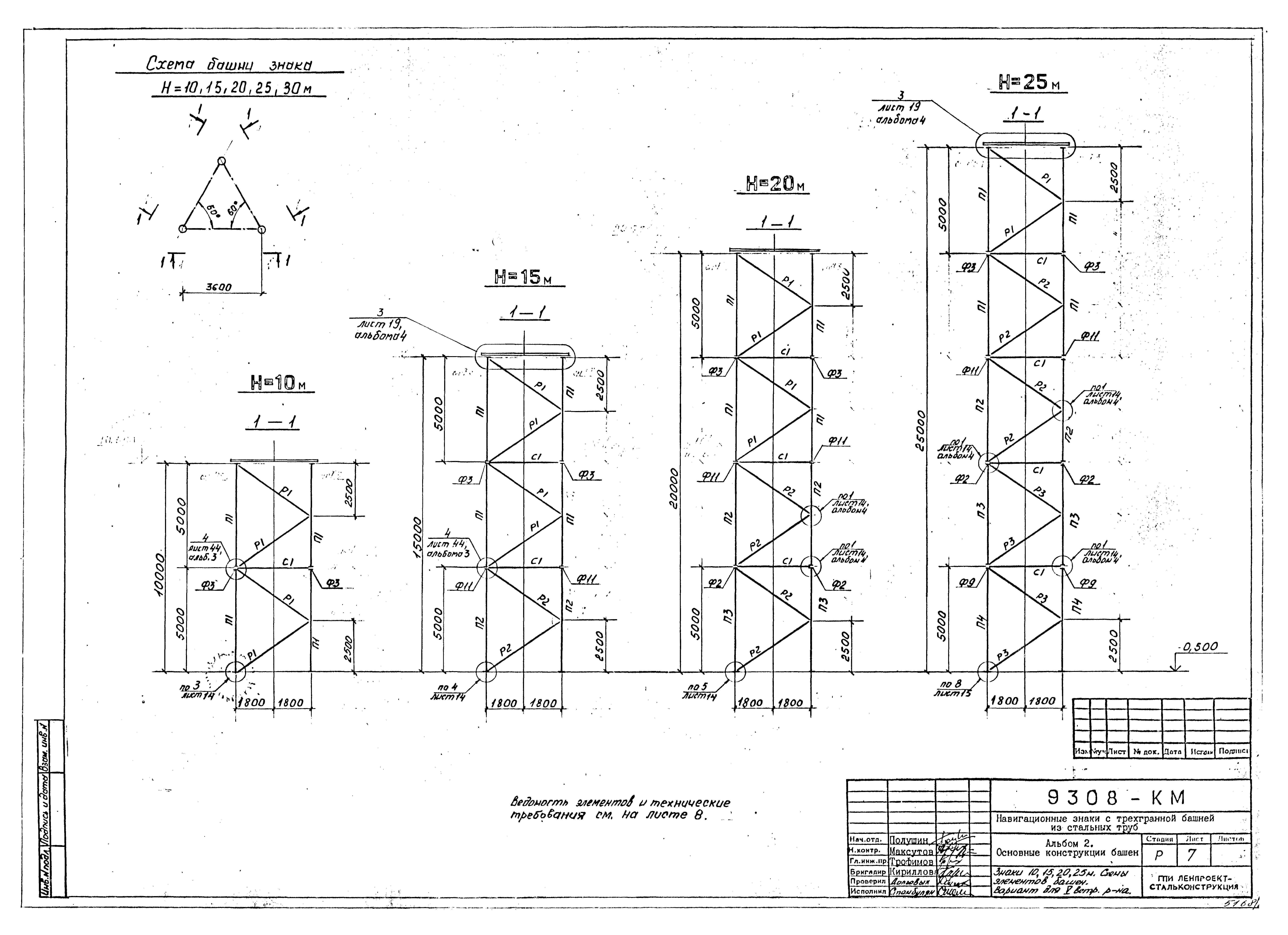 Типовой проект Б-111-87