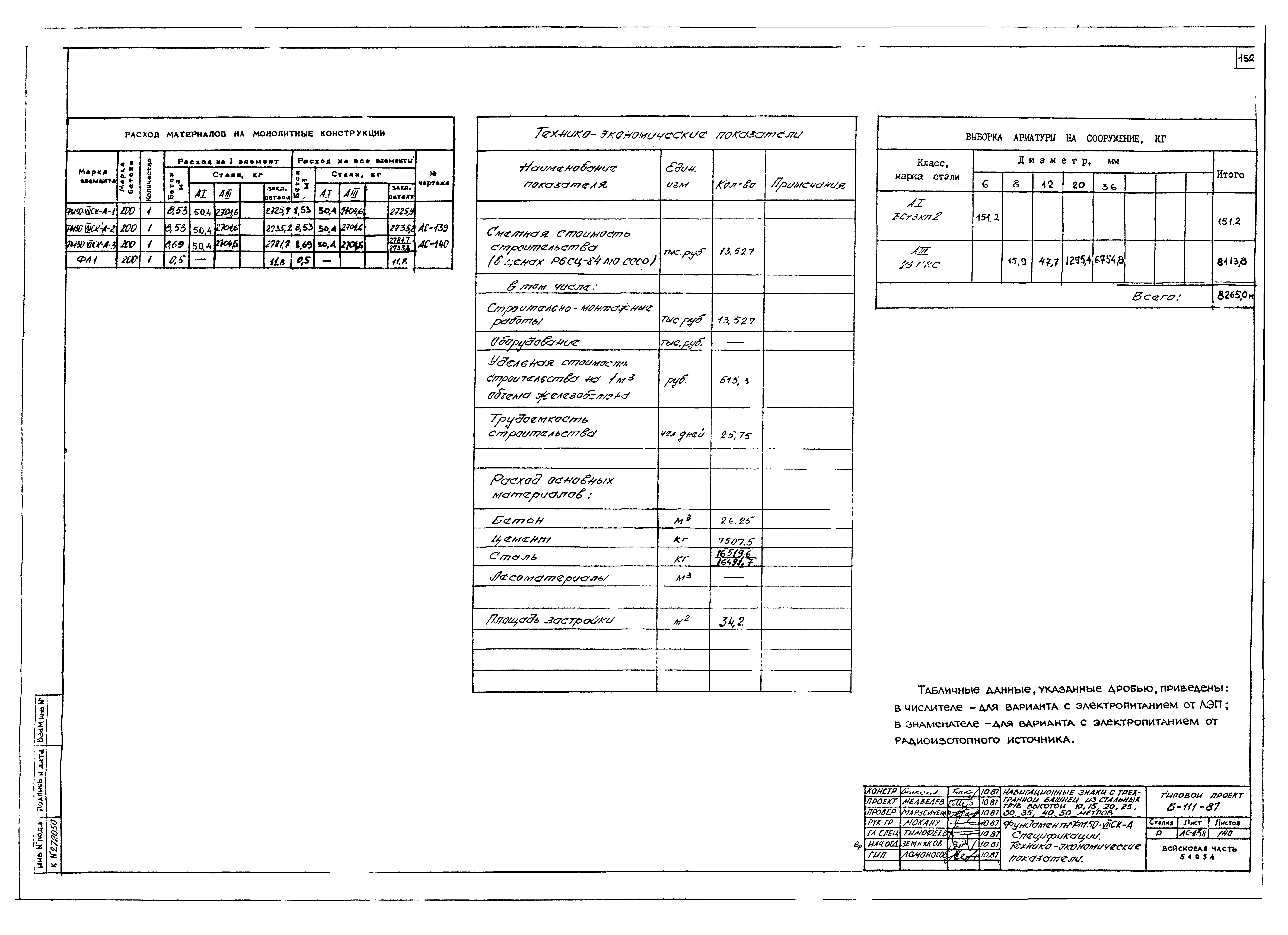 Типовой проект Б-111-87