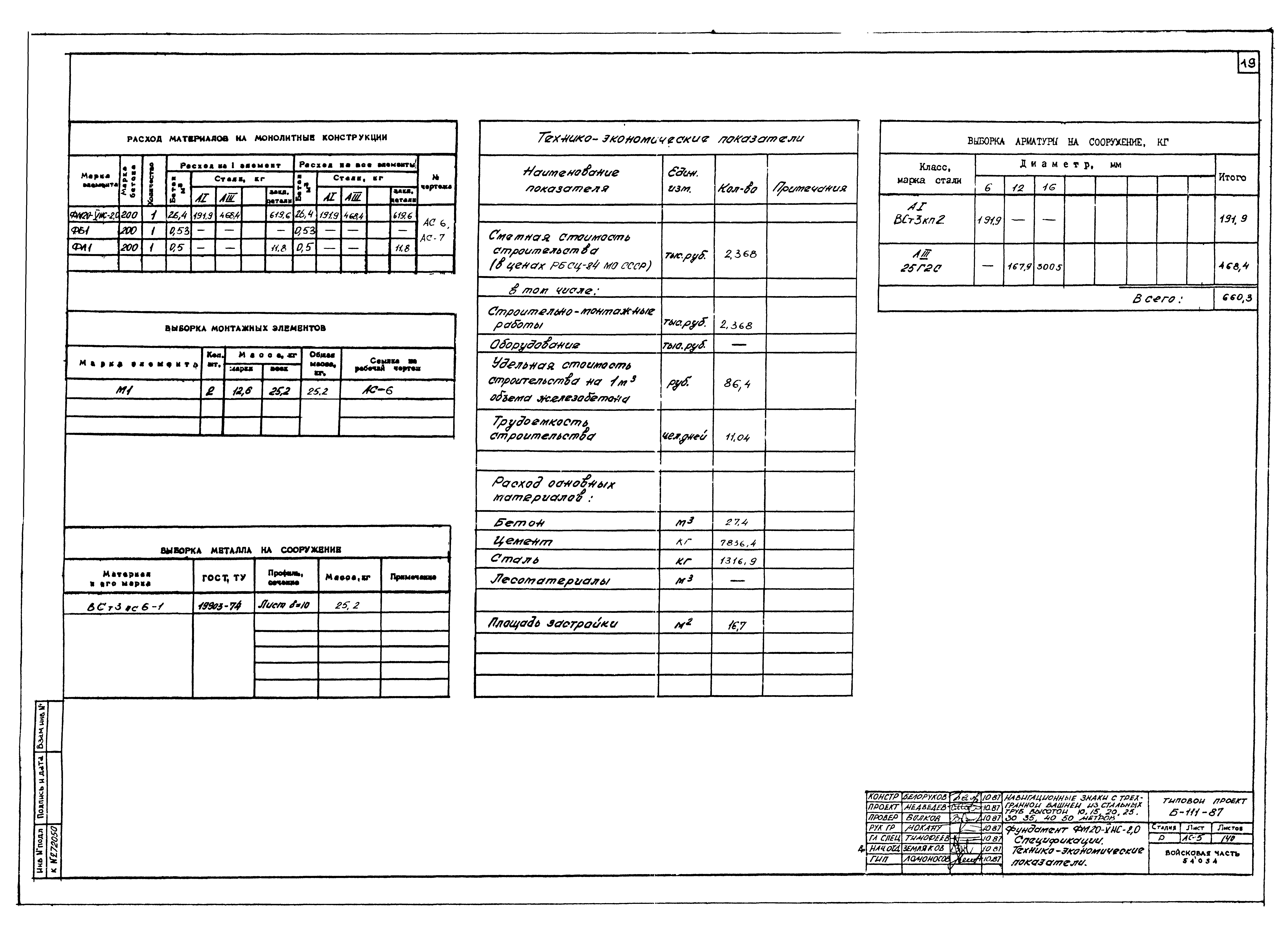 Типовой проект Б-111-87