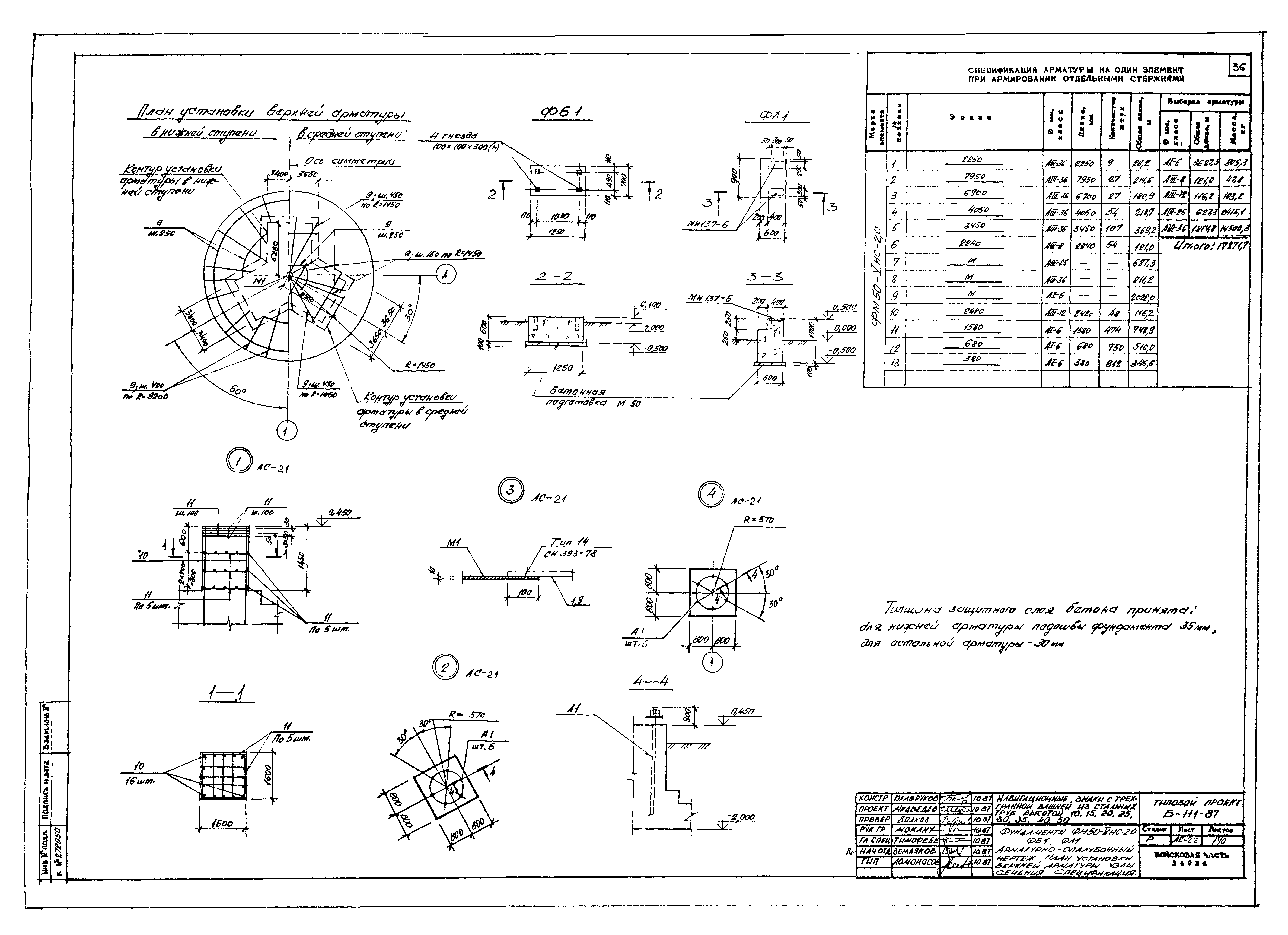 Типовой проект Б-111-87