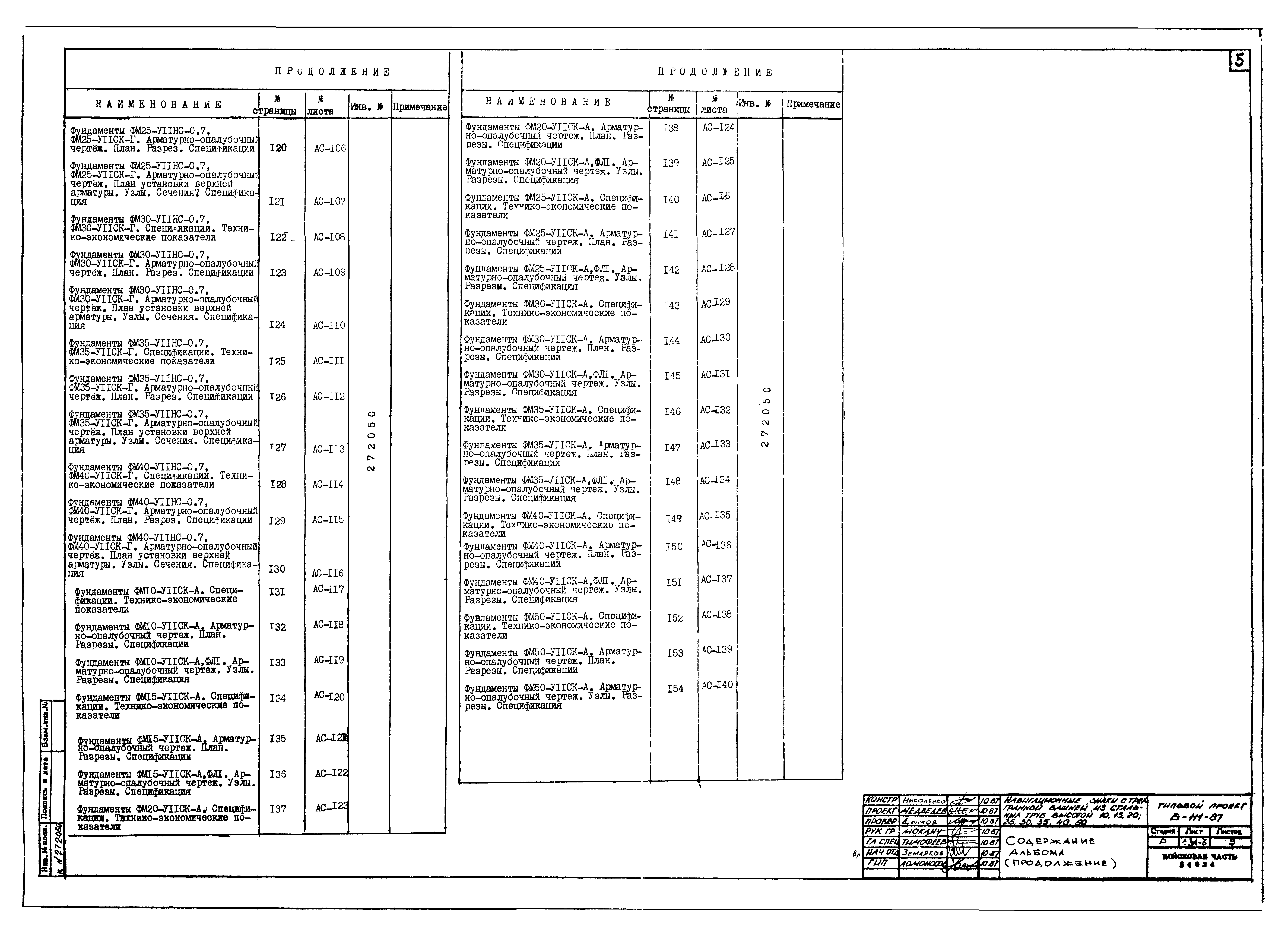 Типовой проект Б-111-87