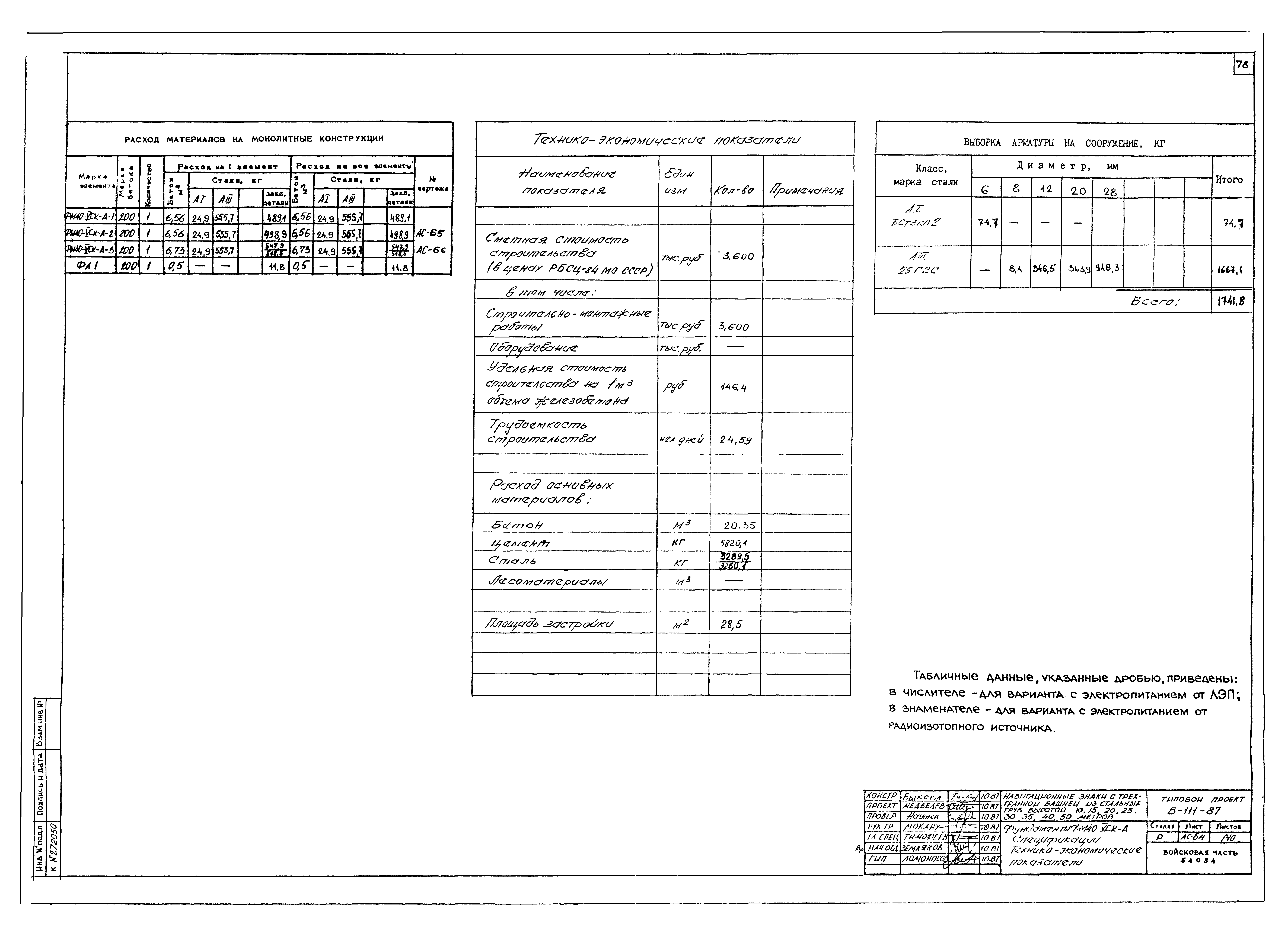 Типовой проект Б-111-87