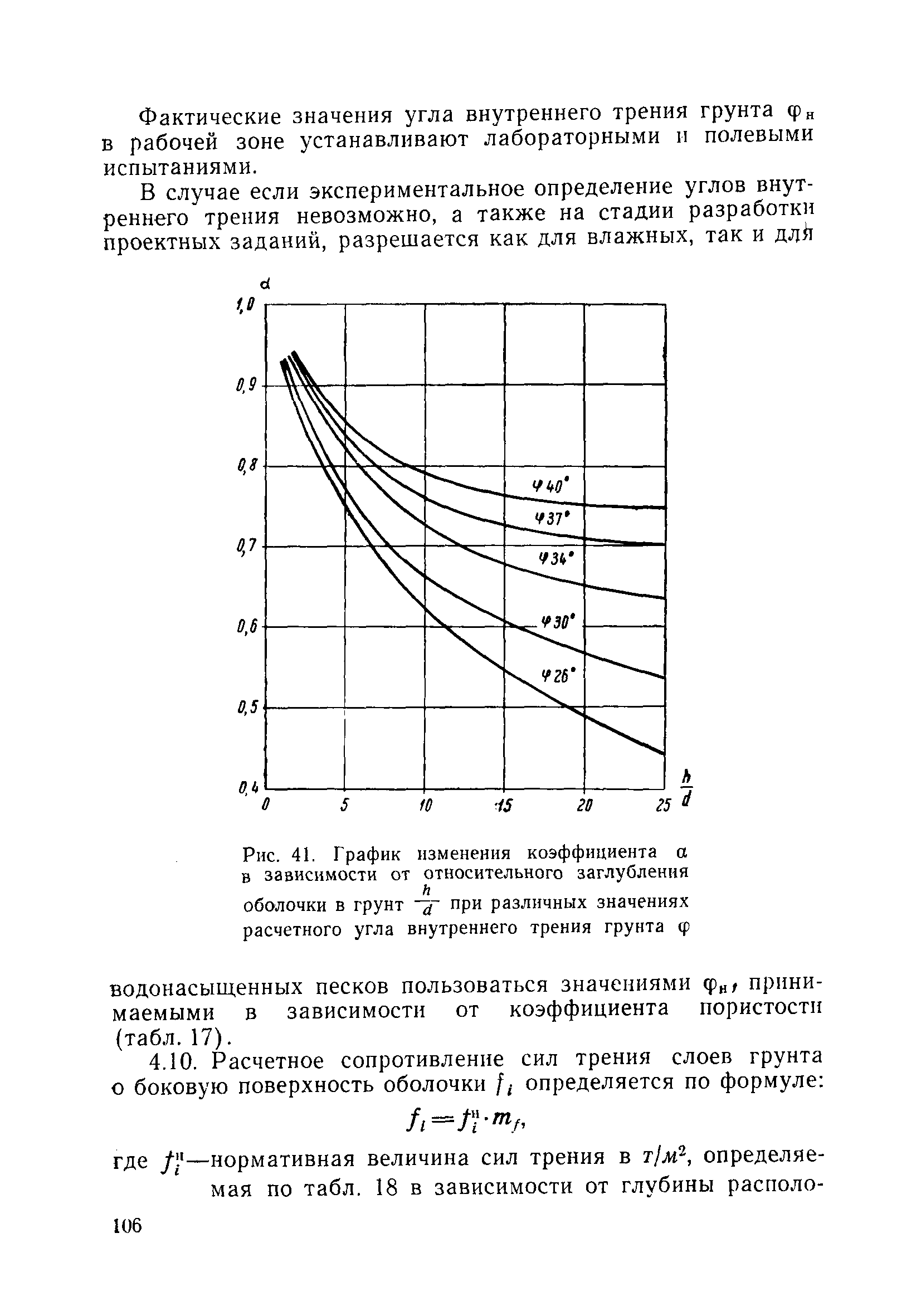 ВСН 110-64