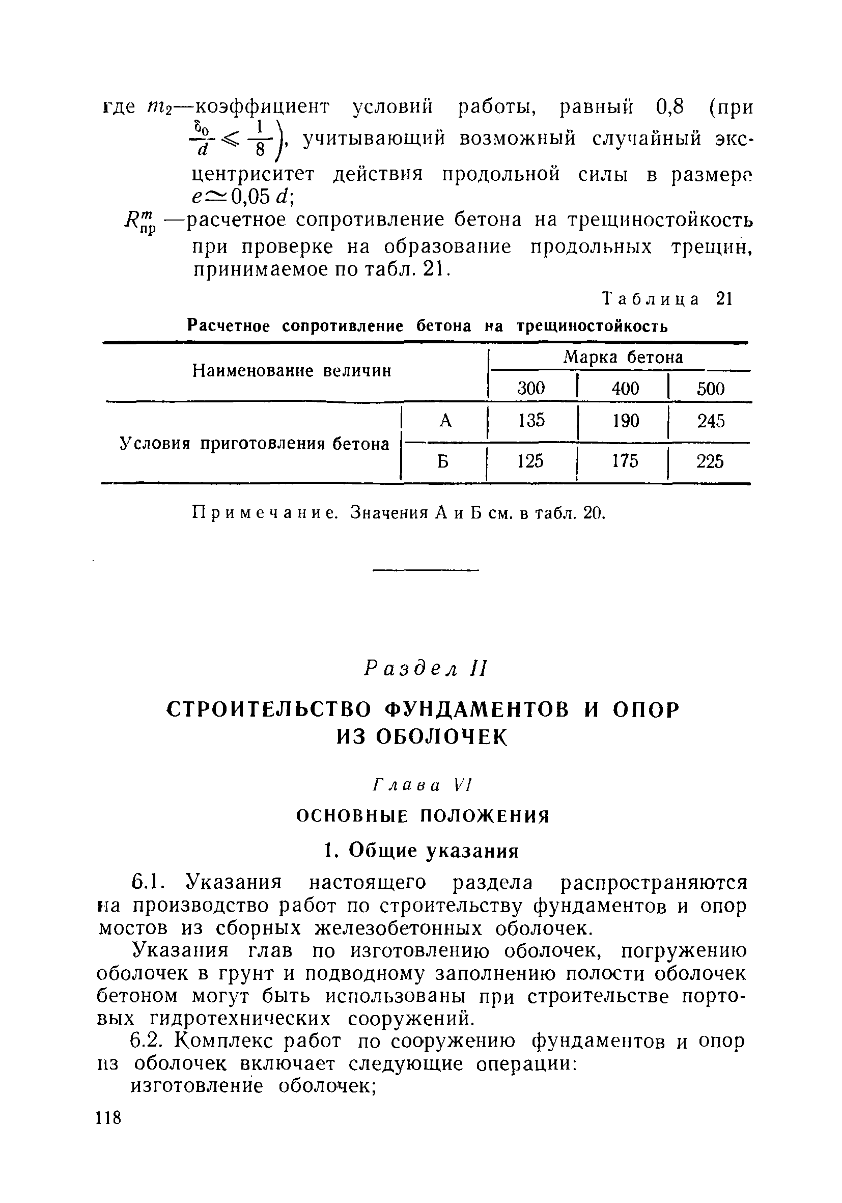 ВСН 110-64