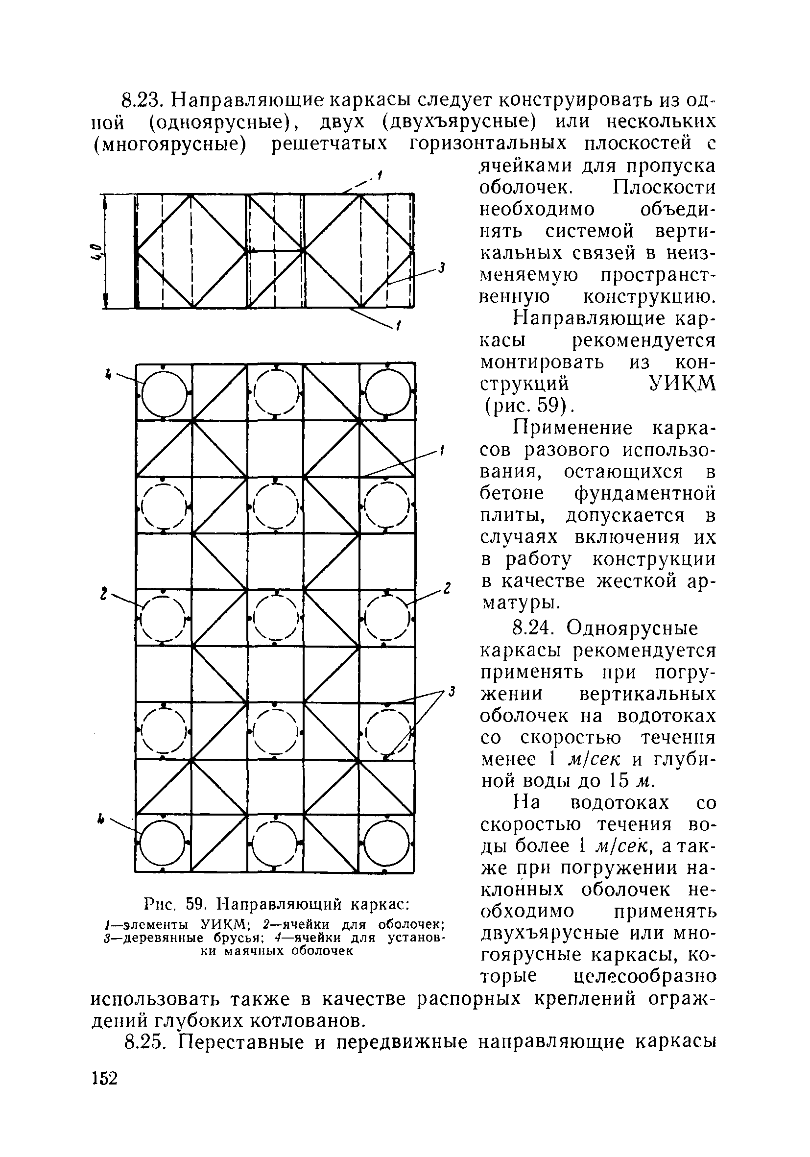 ВСН 110-64