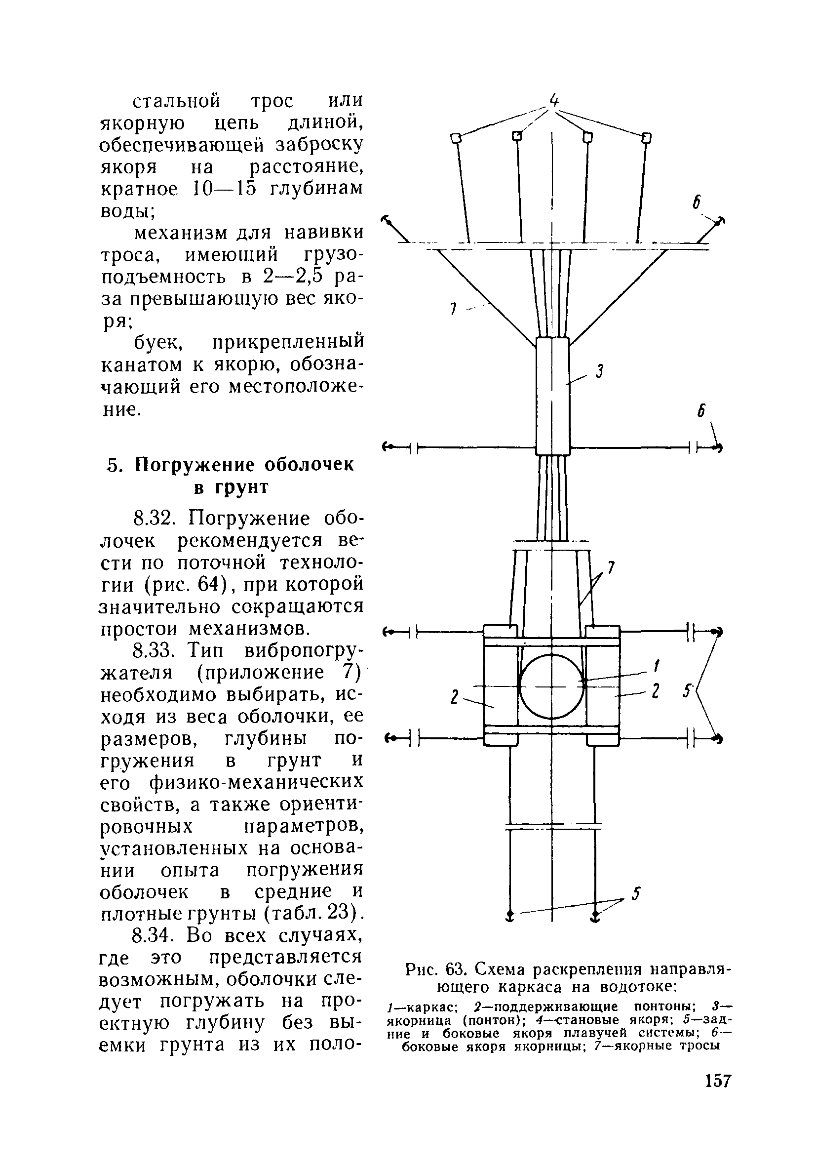 ВСН 110-64