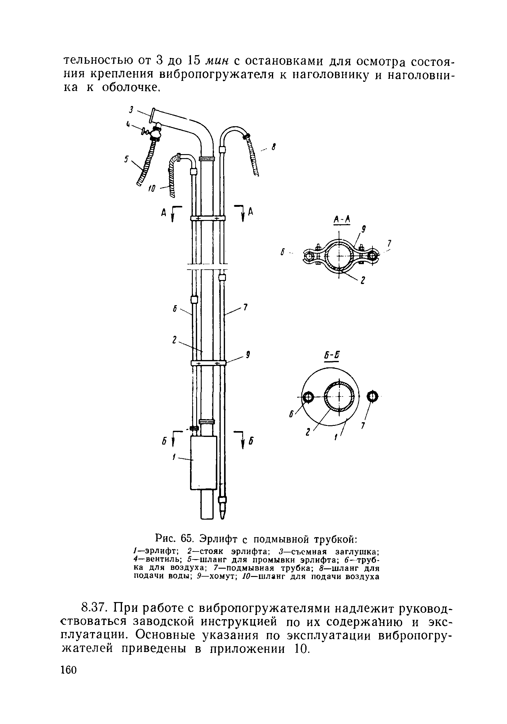 ВСН 110-64