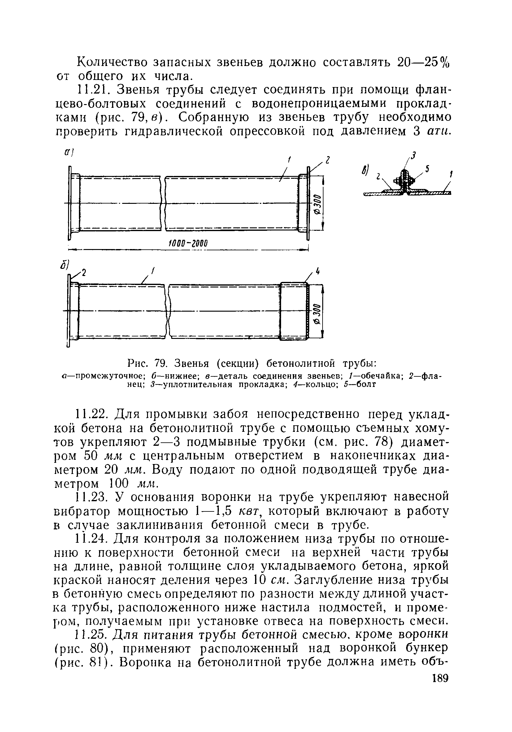 ВСН 110-64