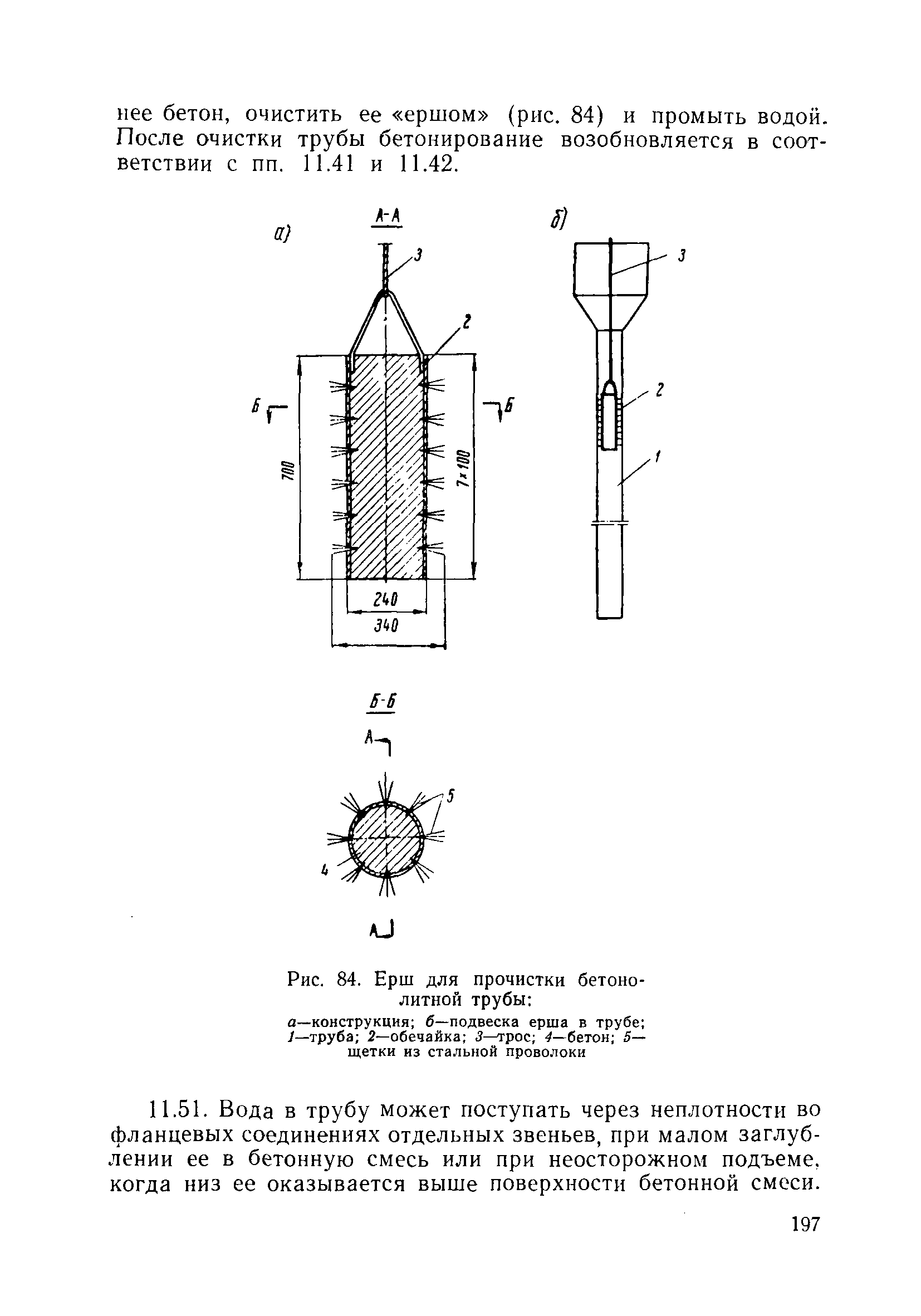 ВСН 110-64