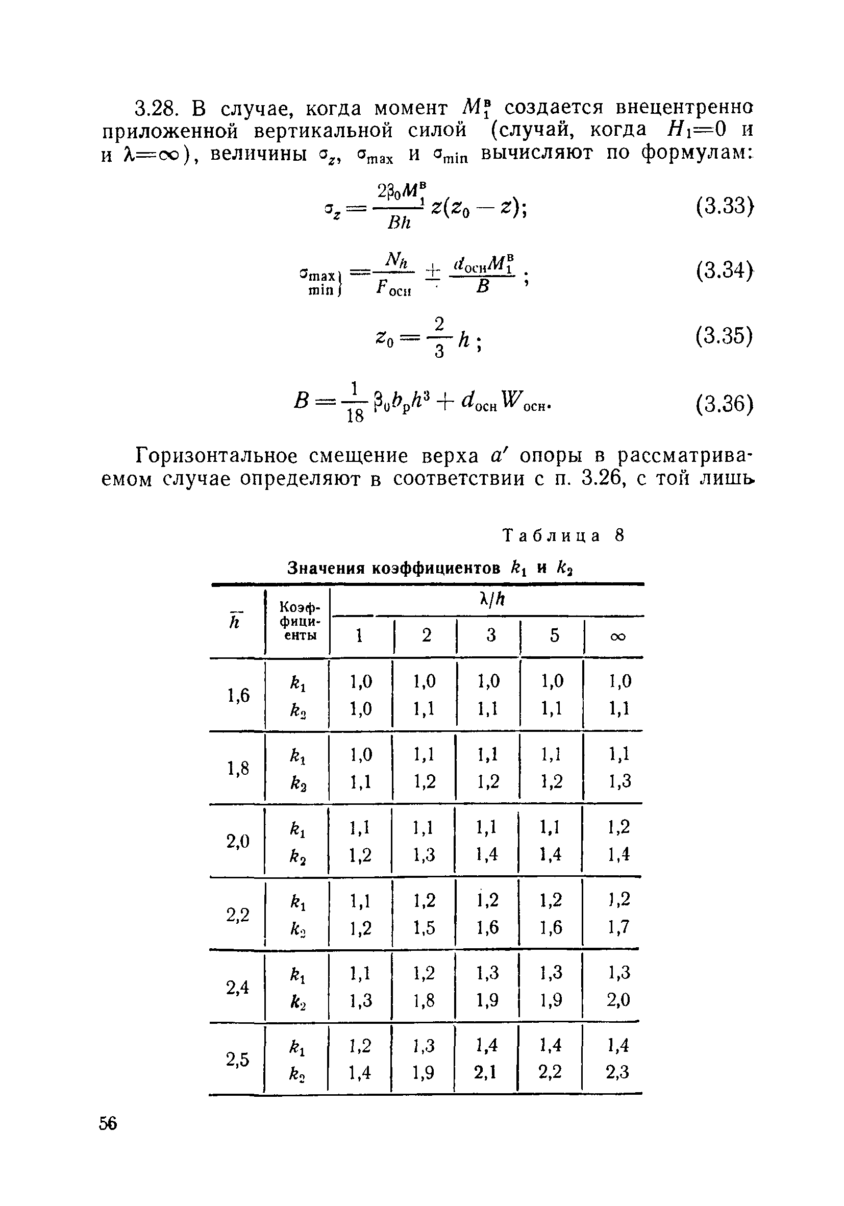 ВСН 110-64