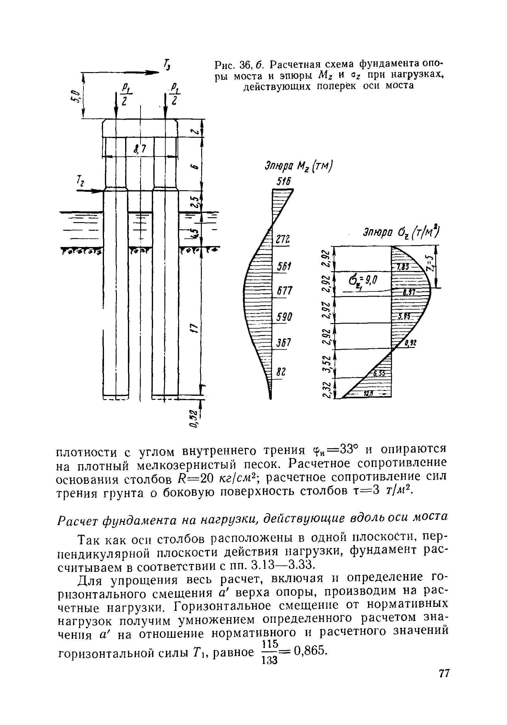 ВСН 110-64