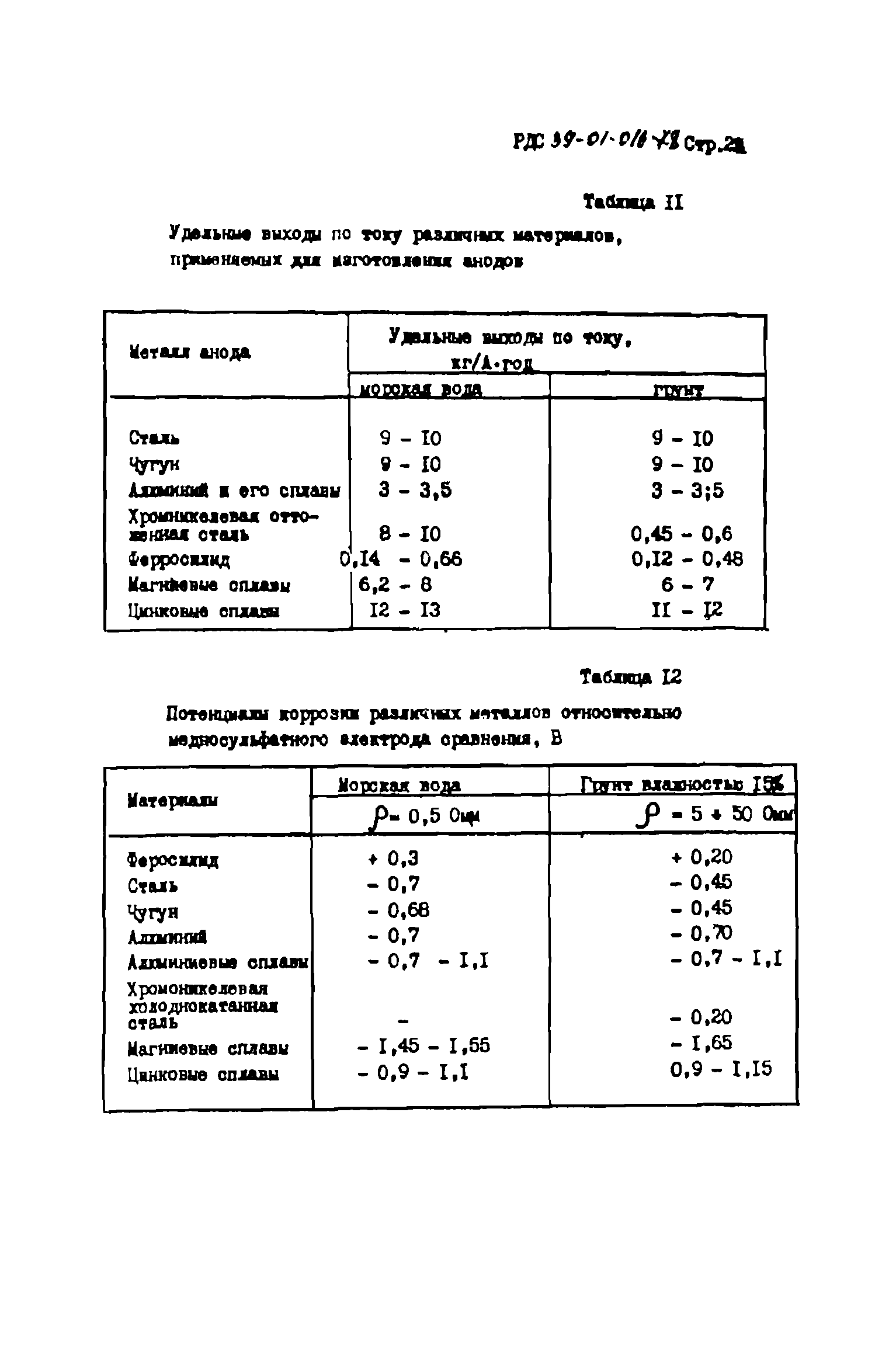 РДС 39-01-016-78