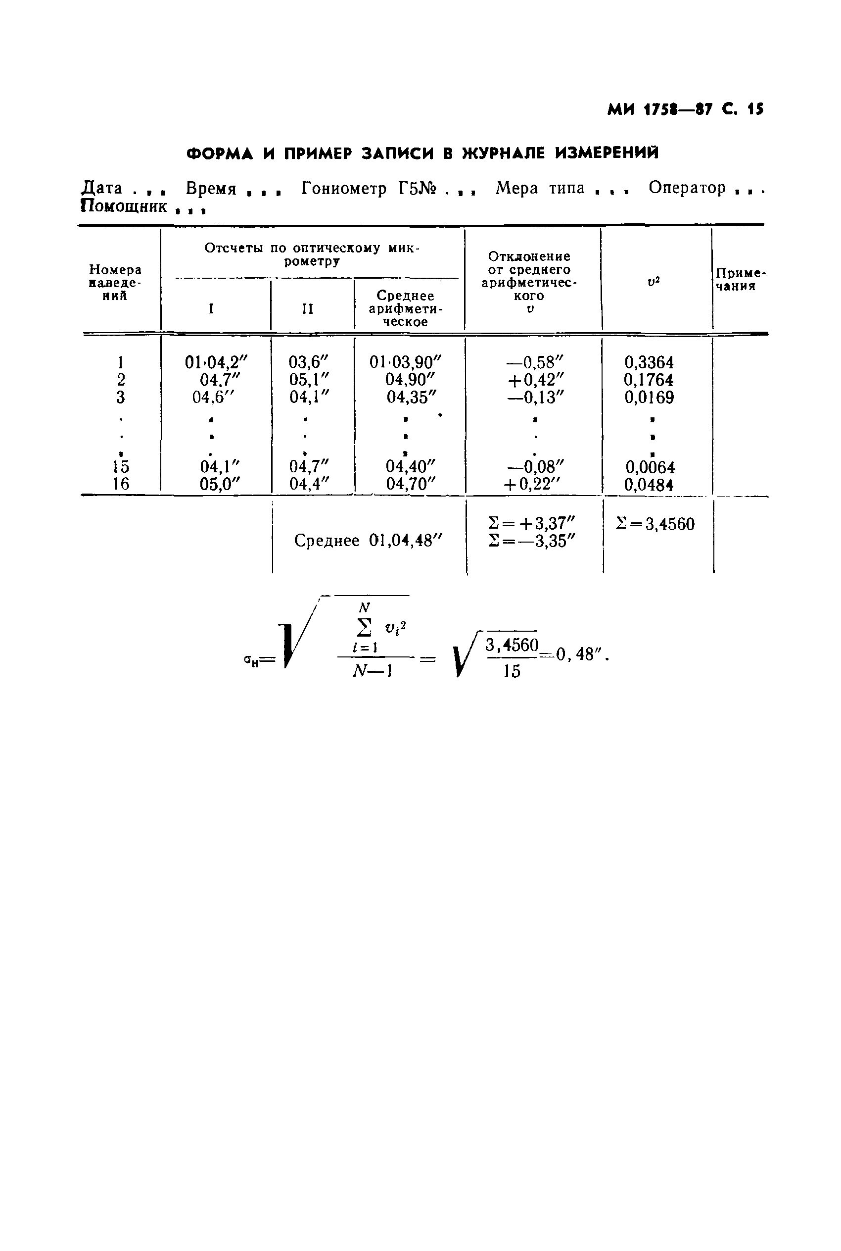 МИ 1758-87