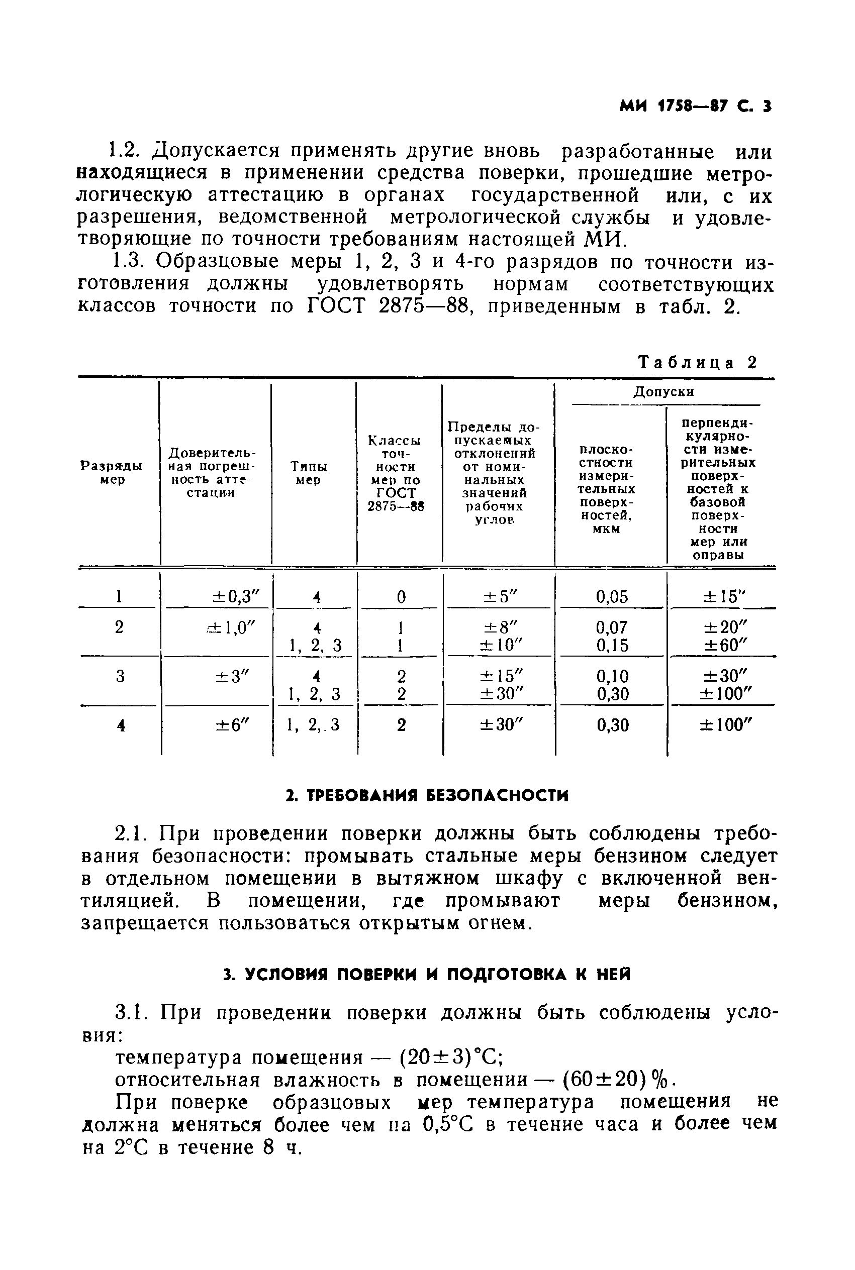 МИ 1758-87