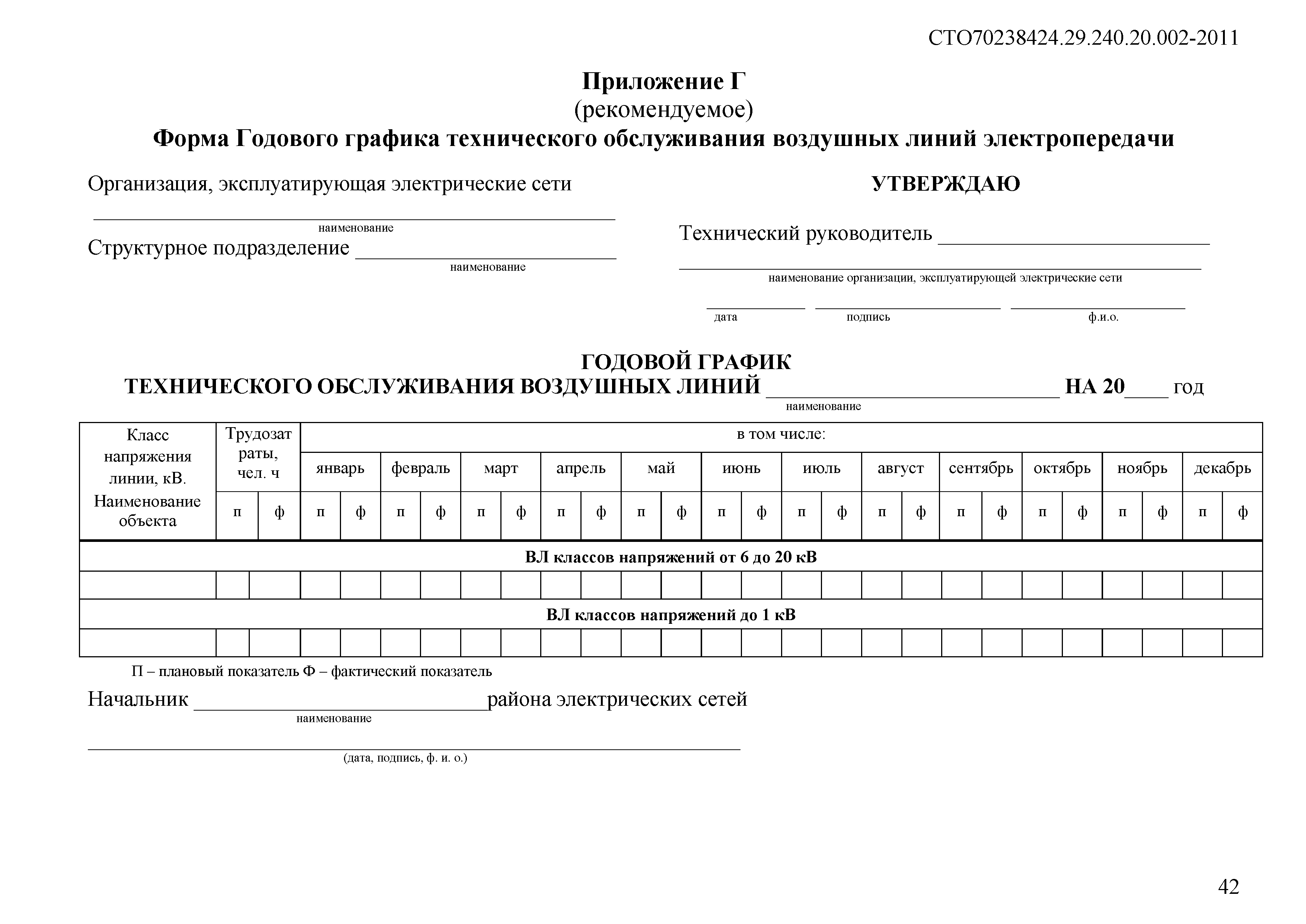 График осмотра электрооборудования образец