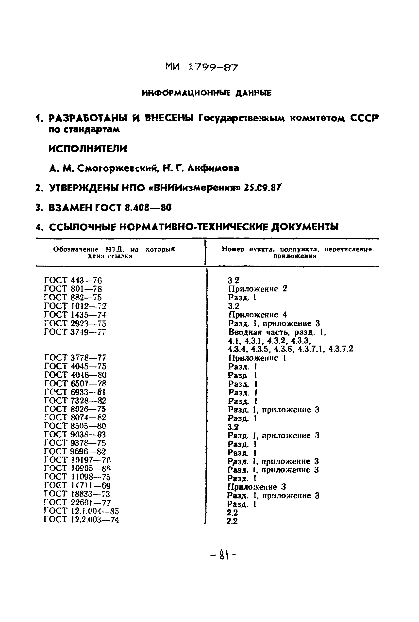 МИ 1799-87