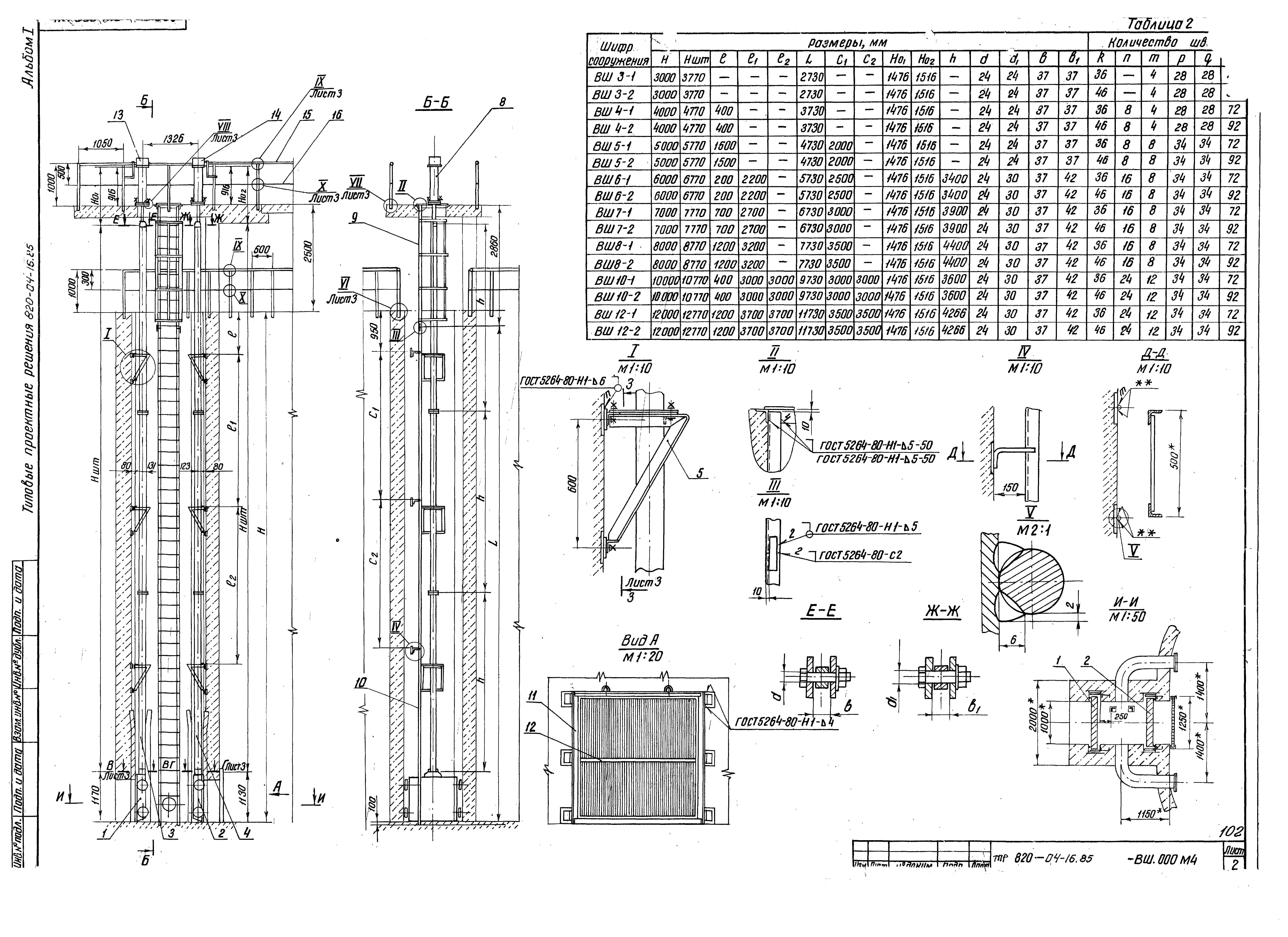 Типовые проектные решения 820-04-16.85