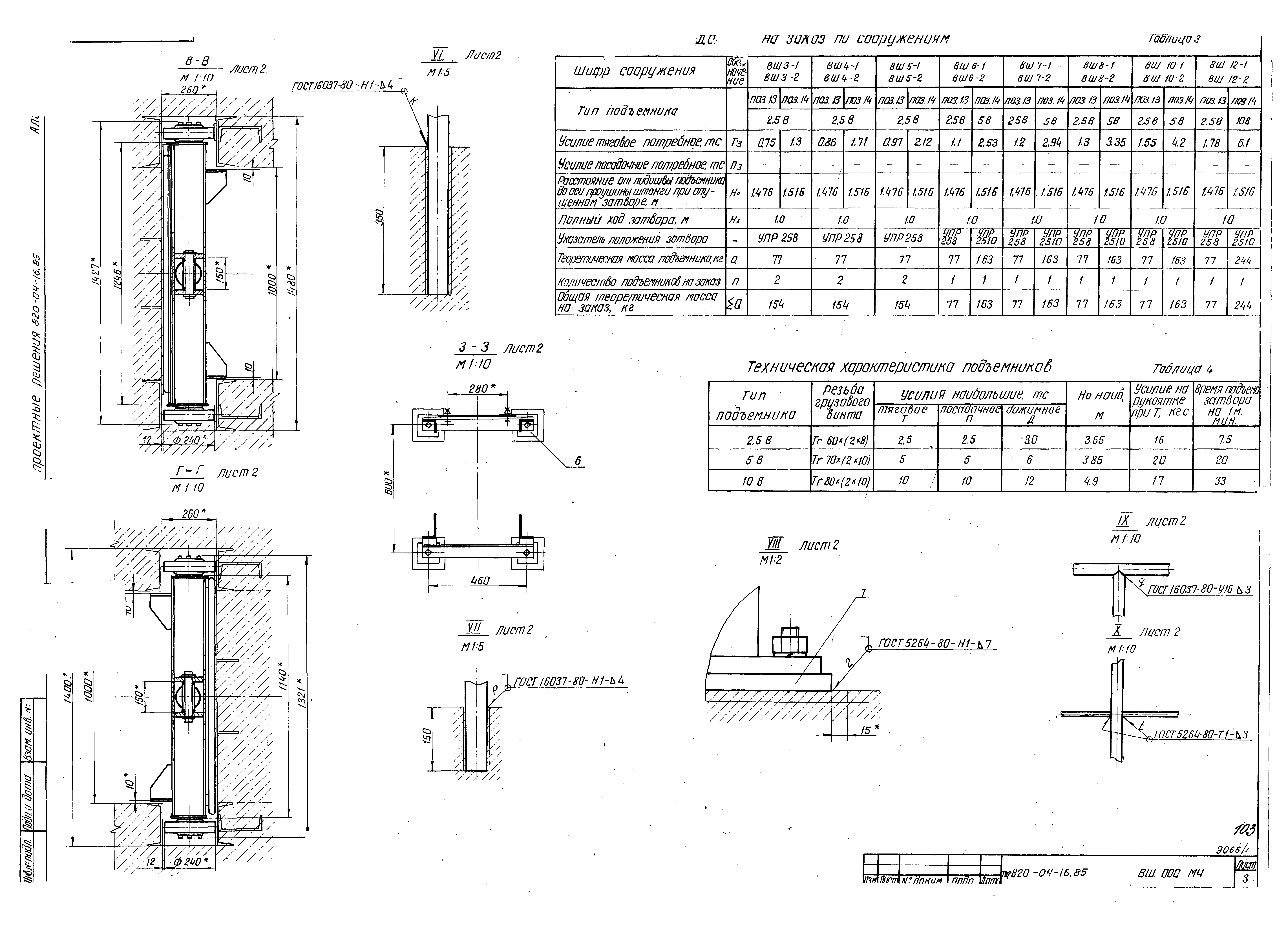 Типовые проектные решения 820-04-16.85