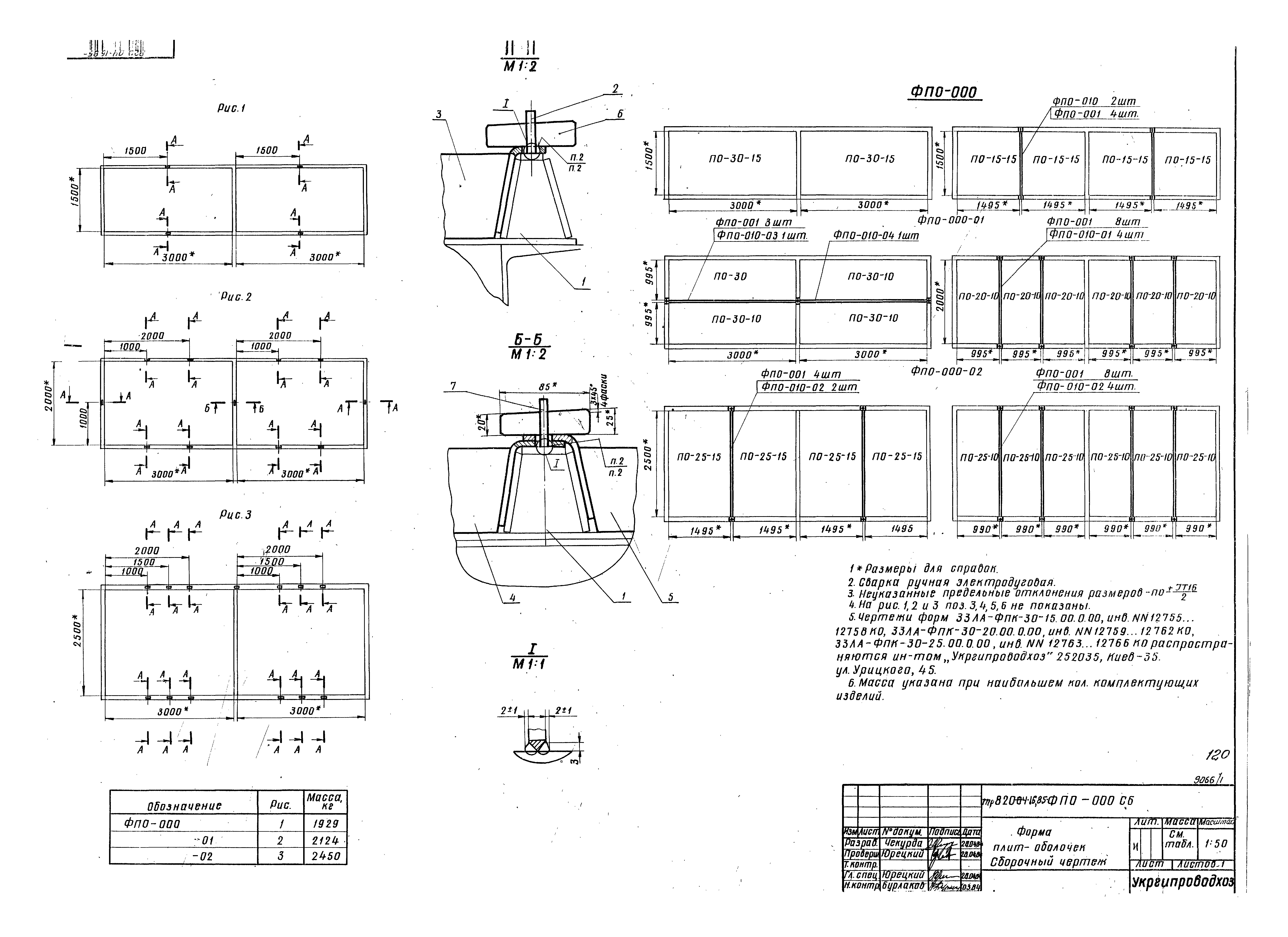 Типовые проектные решения 820-04-16.85