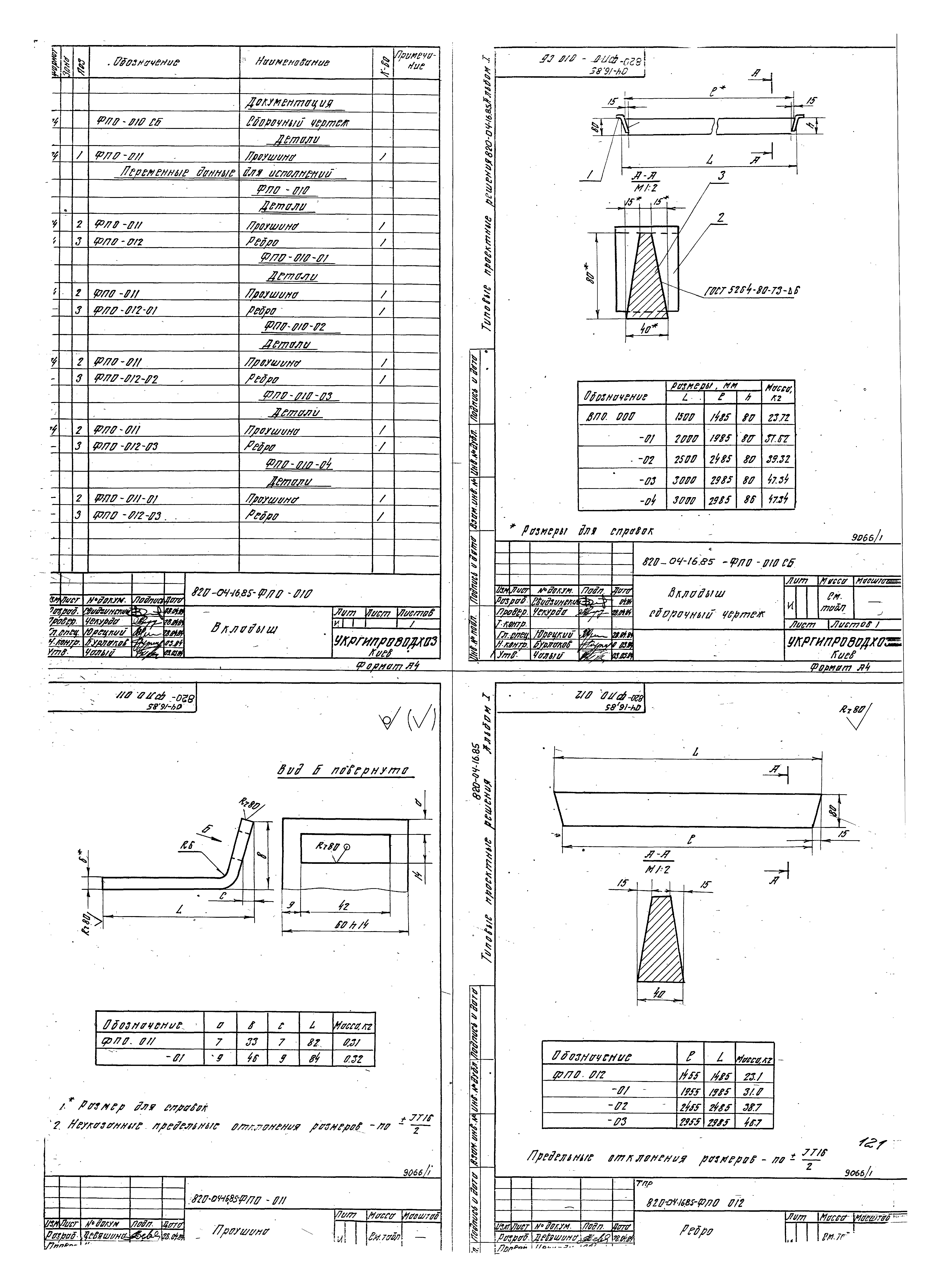 Типовые проектные решения 820-04-16.85