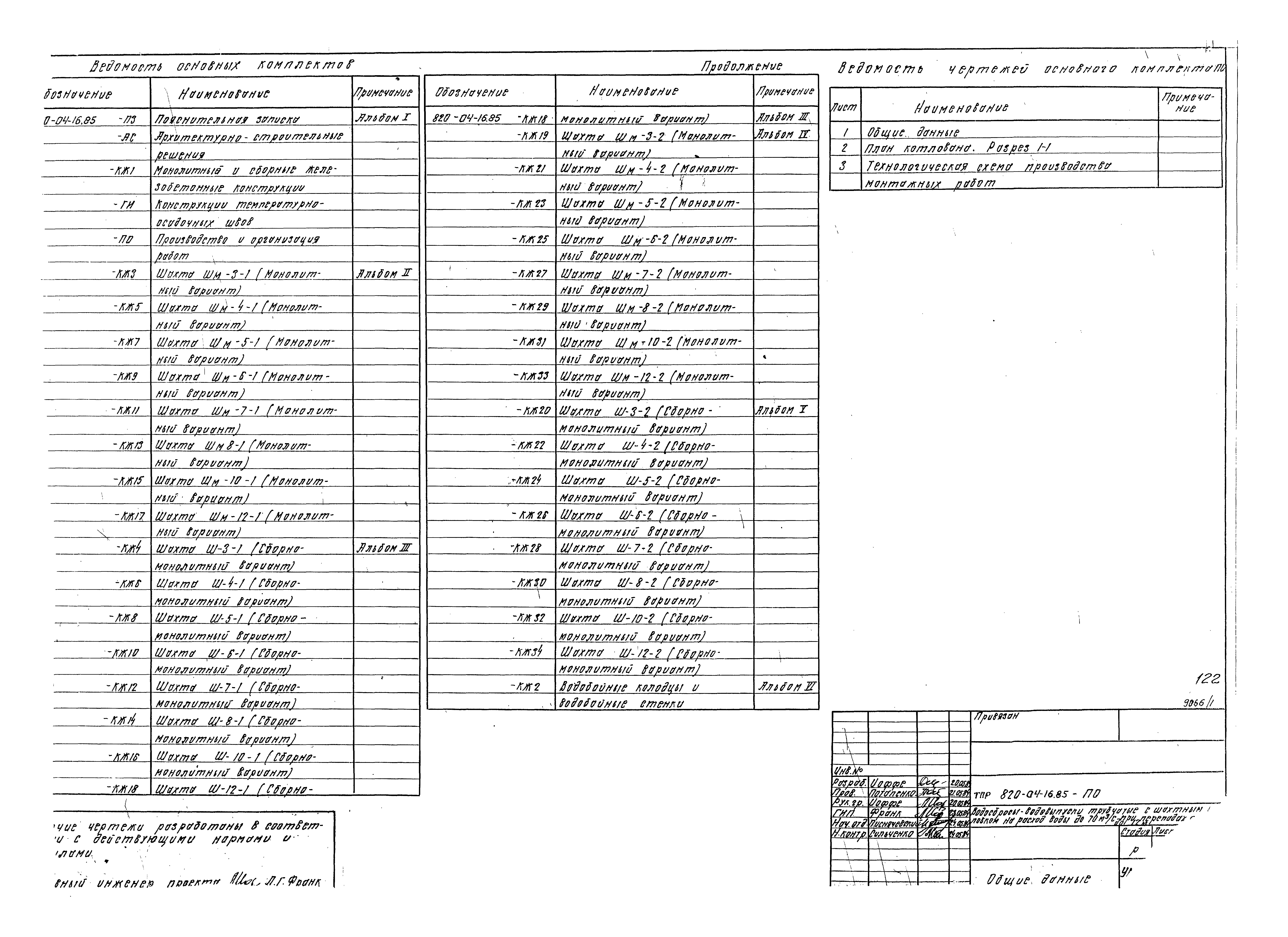 Типовые проектные решения 820-04-16.85