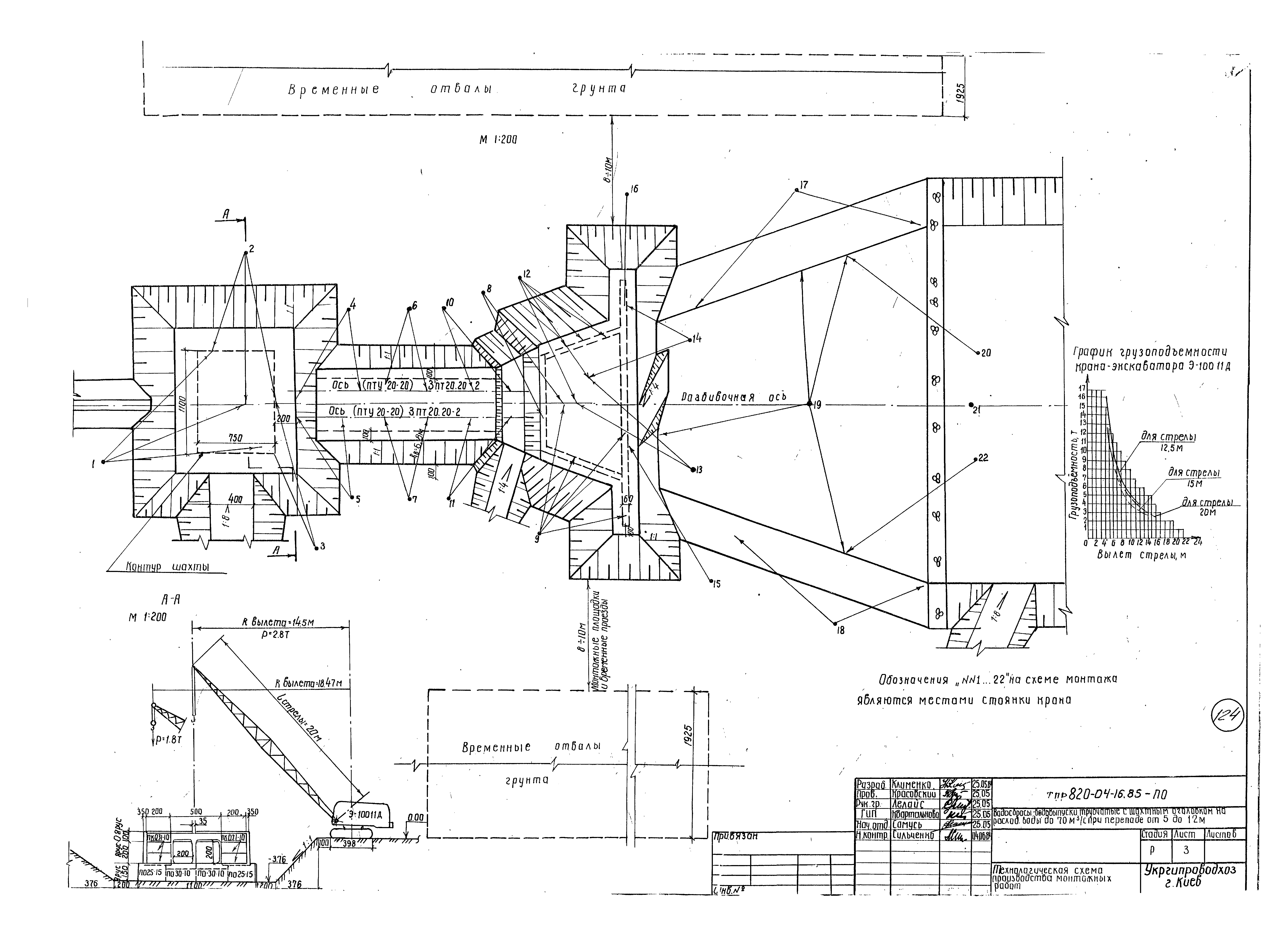 Типовые проектные решения 820-04-16.85
