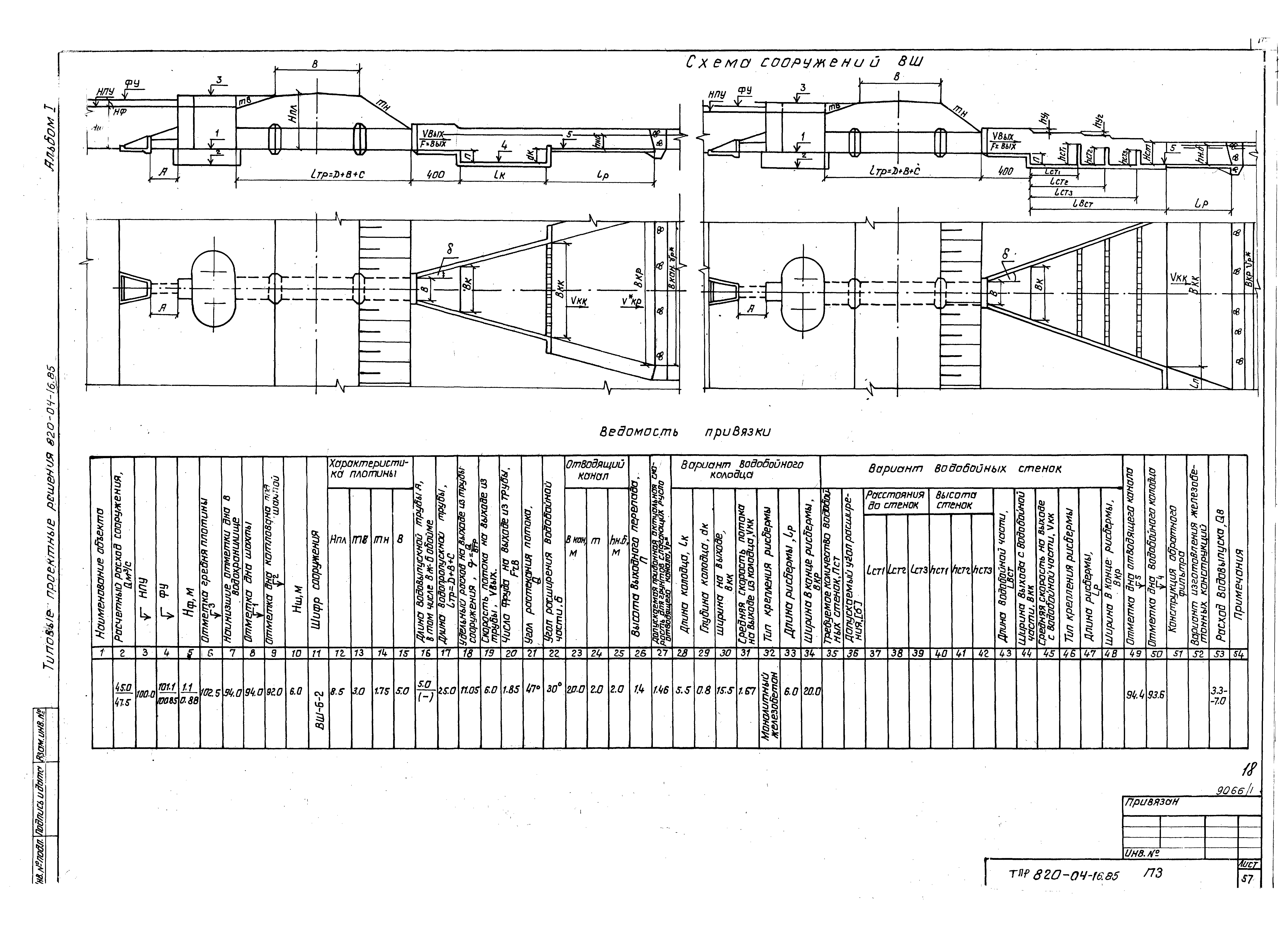 Типовые проектные решения 820-04-16.85