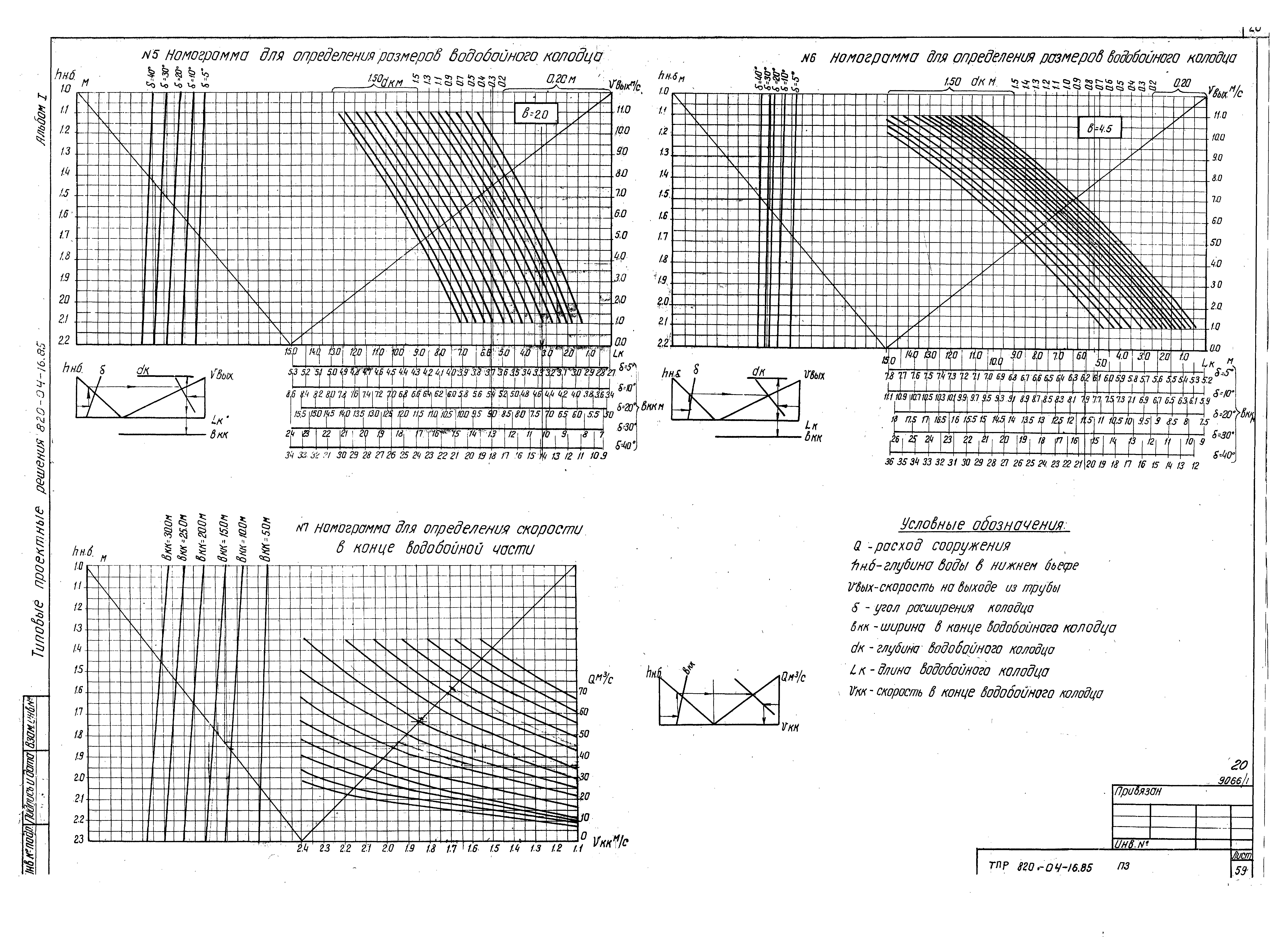 Типовые проектные решения 820-04-16.85