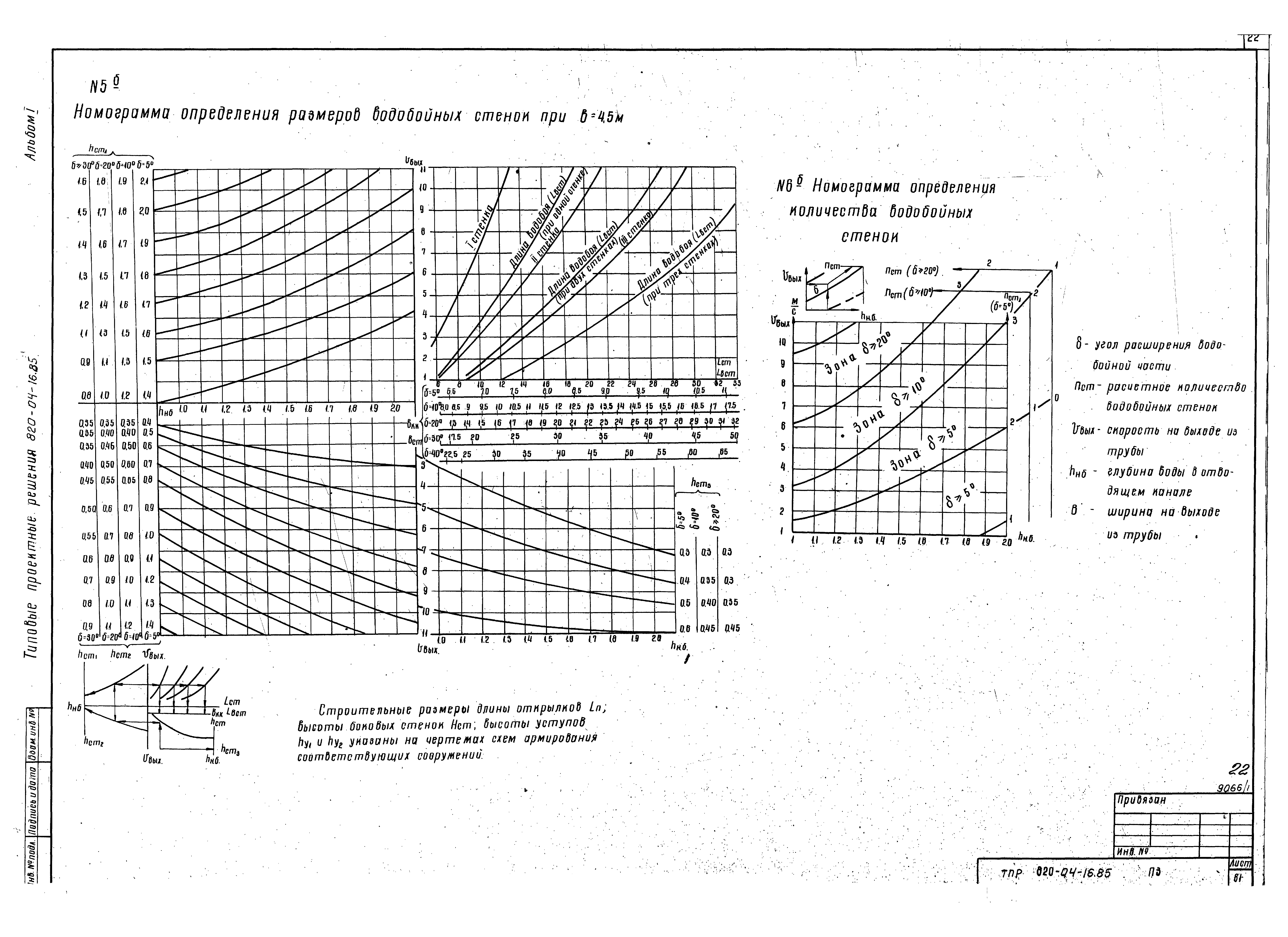 Типовые проектные решения 820-04-16.85