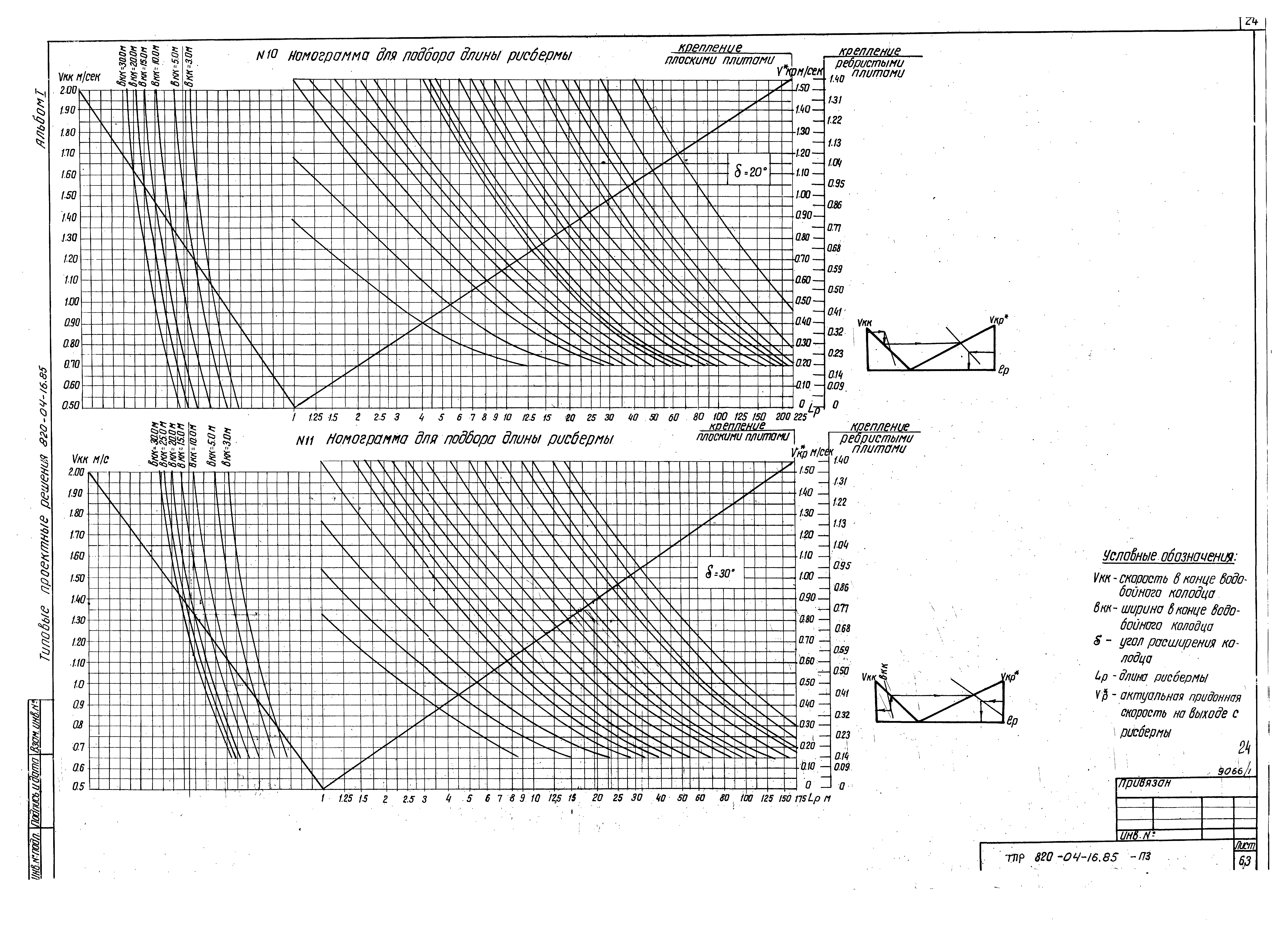 Типовые проектные решения 820-04-16.85
