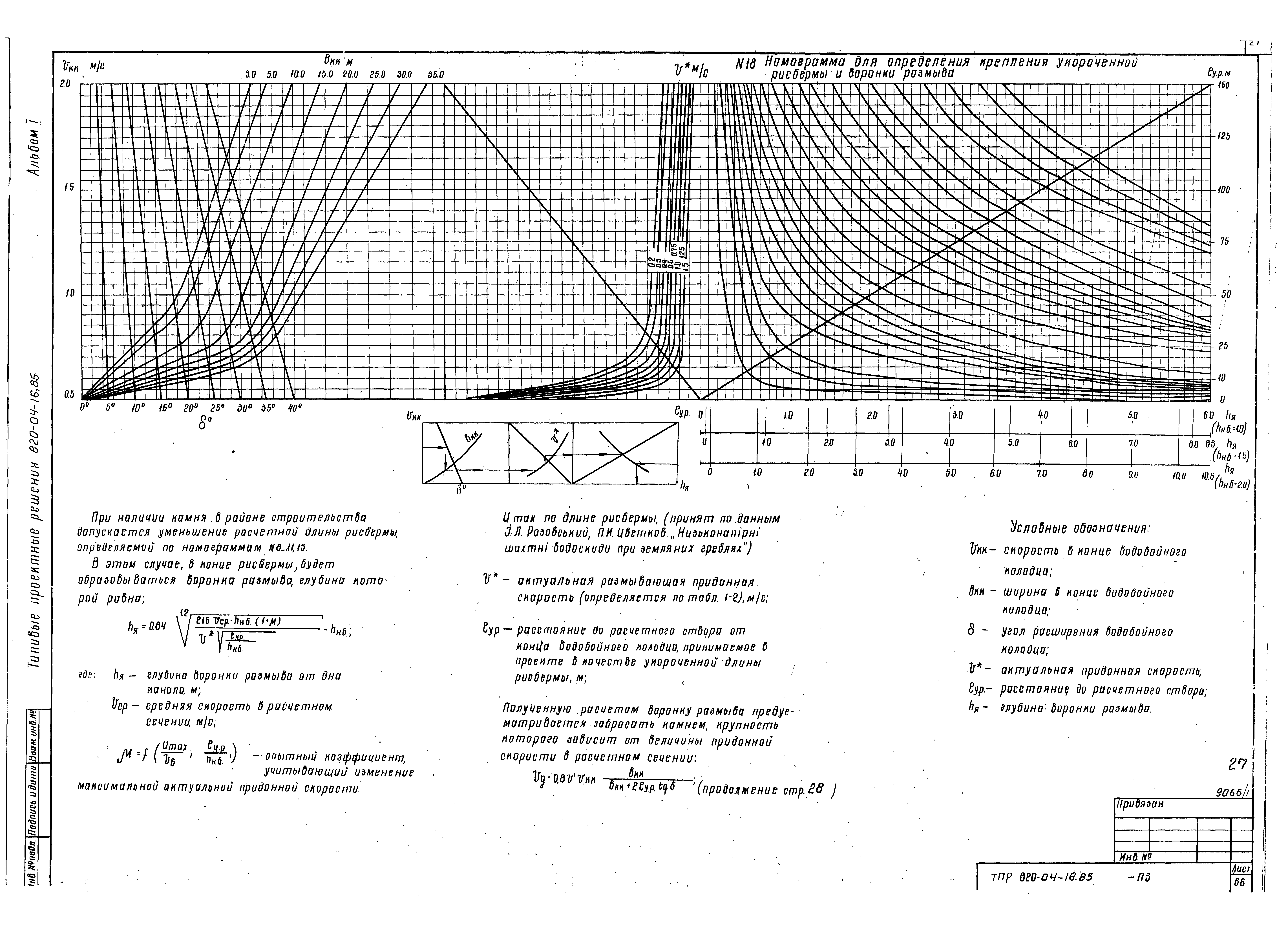 Типовые проектные решения 820-04-16.85