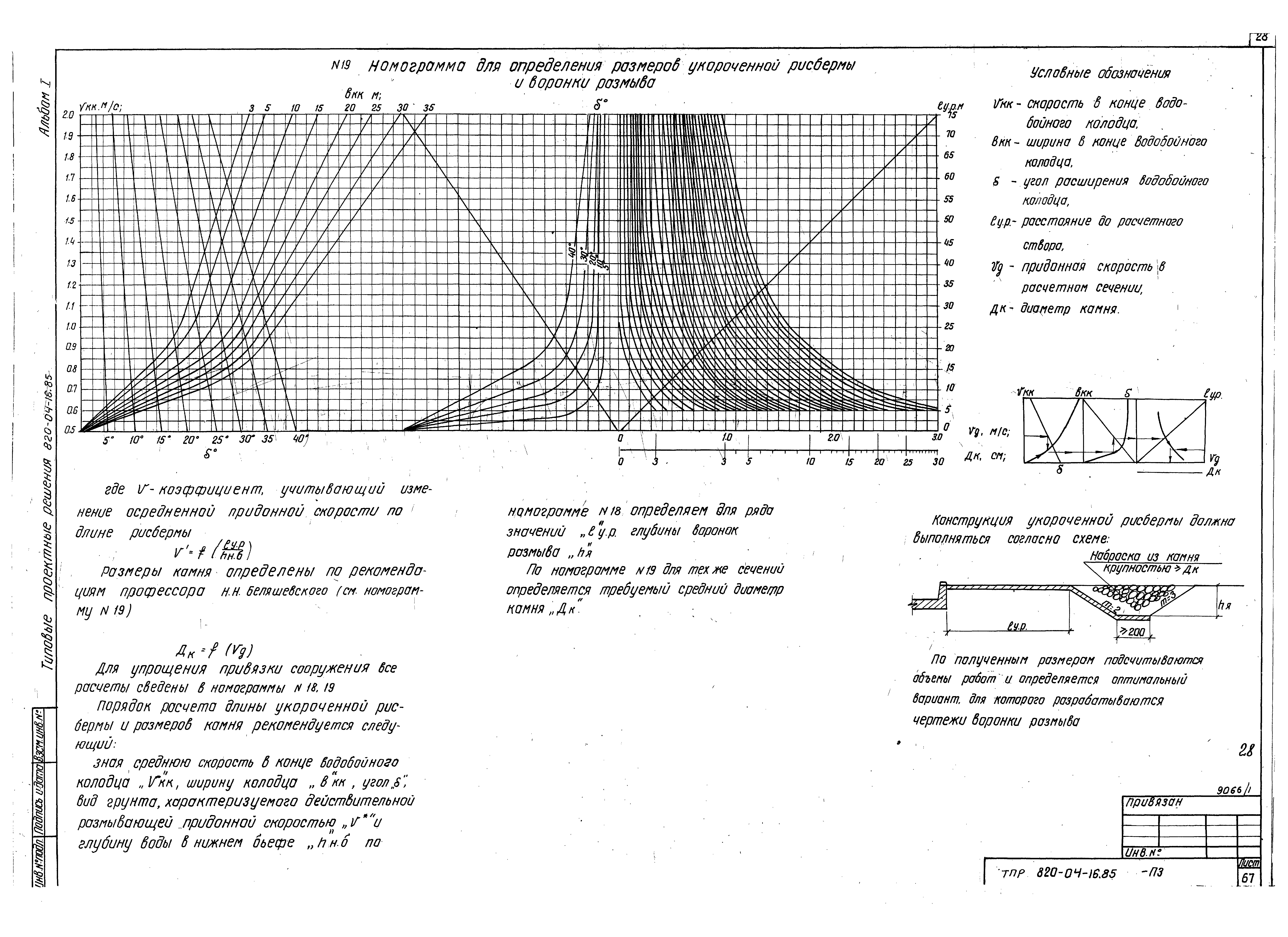 Типовые проектные решения 820-04-16.85