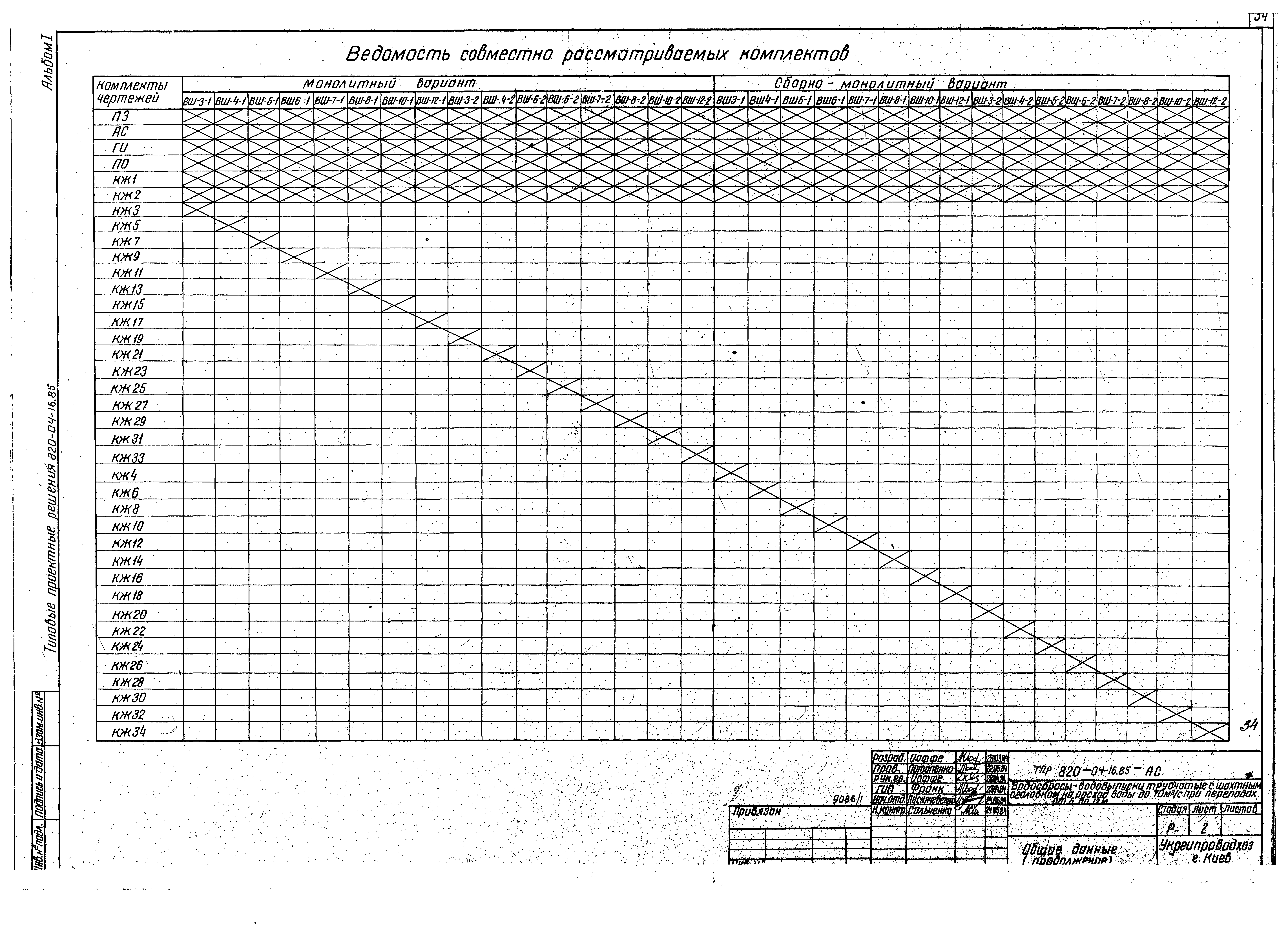 Типовые проектные решения 820-04-16.85