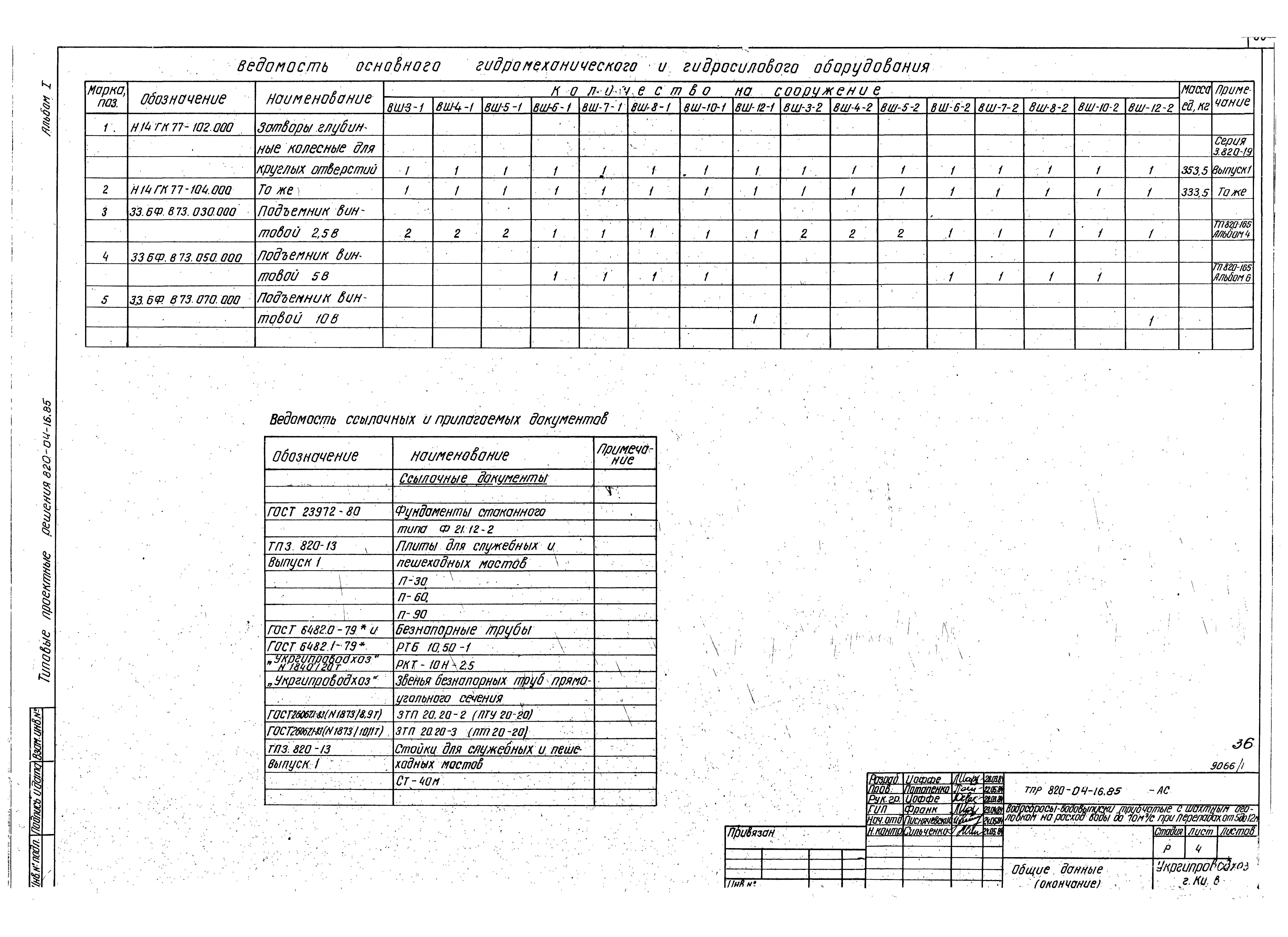 Типовые проектные решения 820-04-16.85
