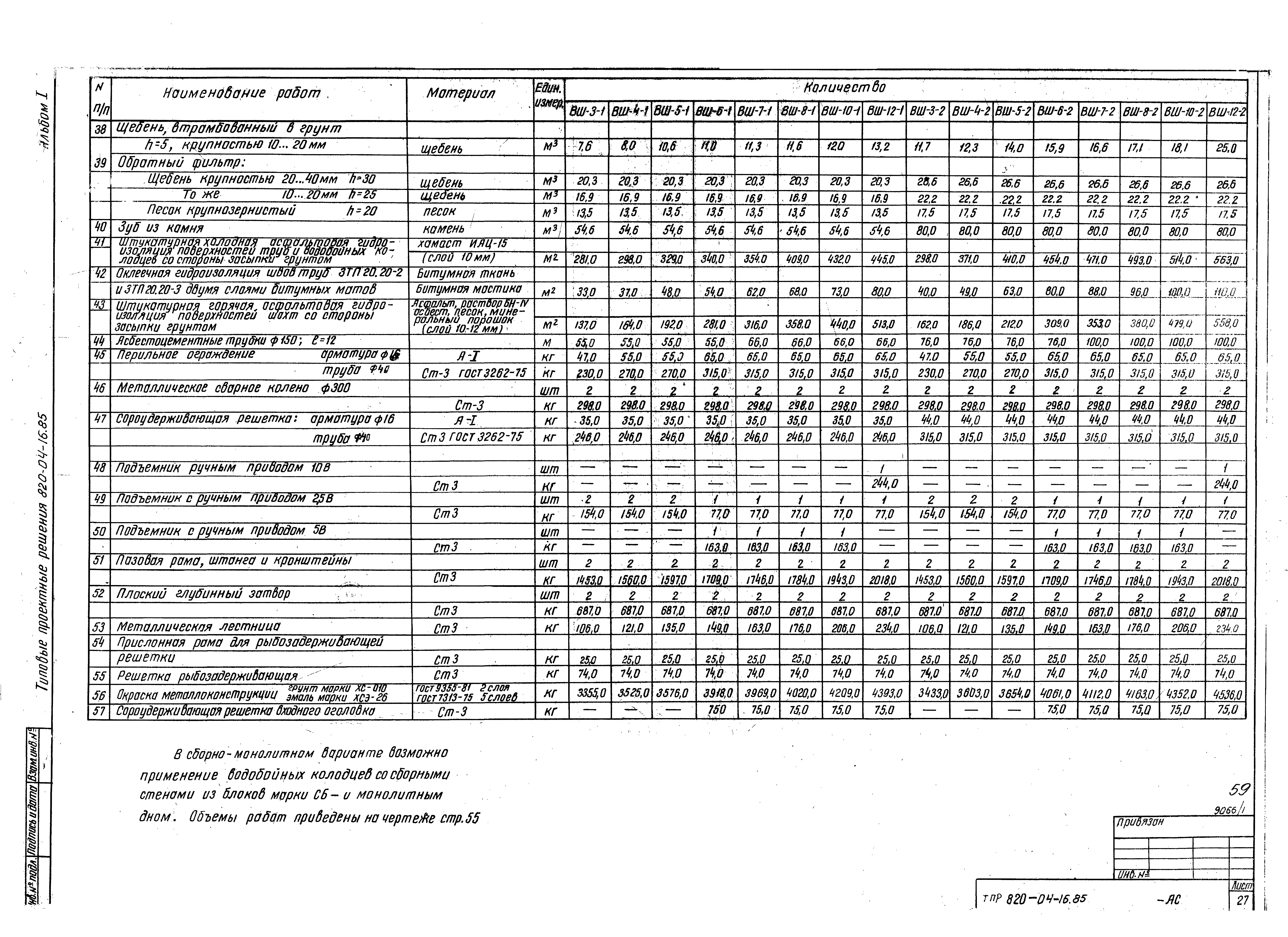 Типовые проектные решения 820-04-16.85