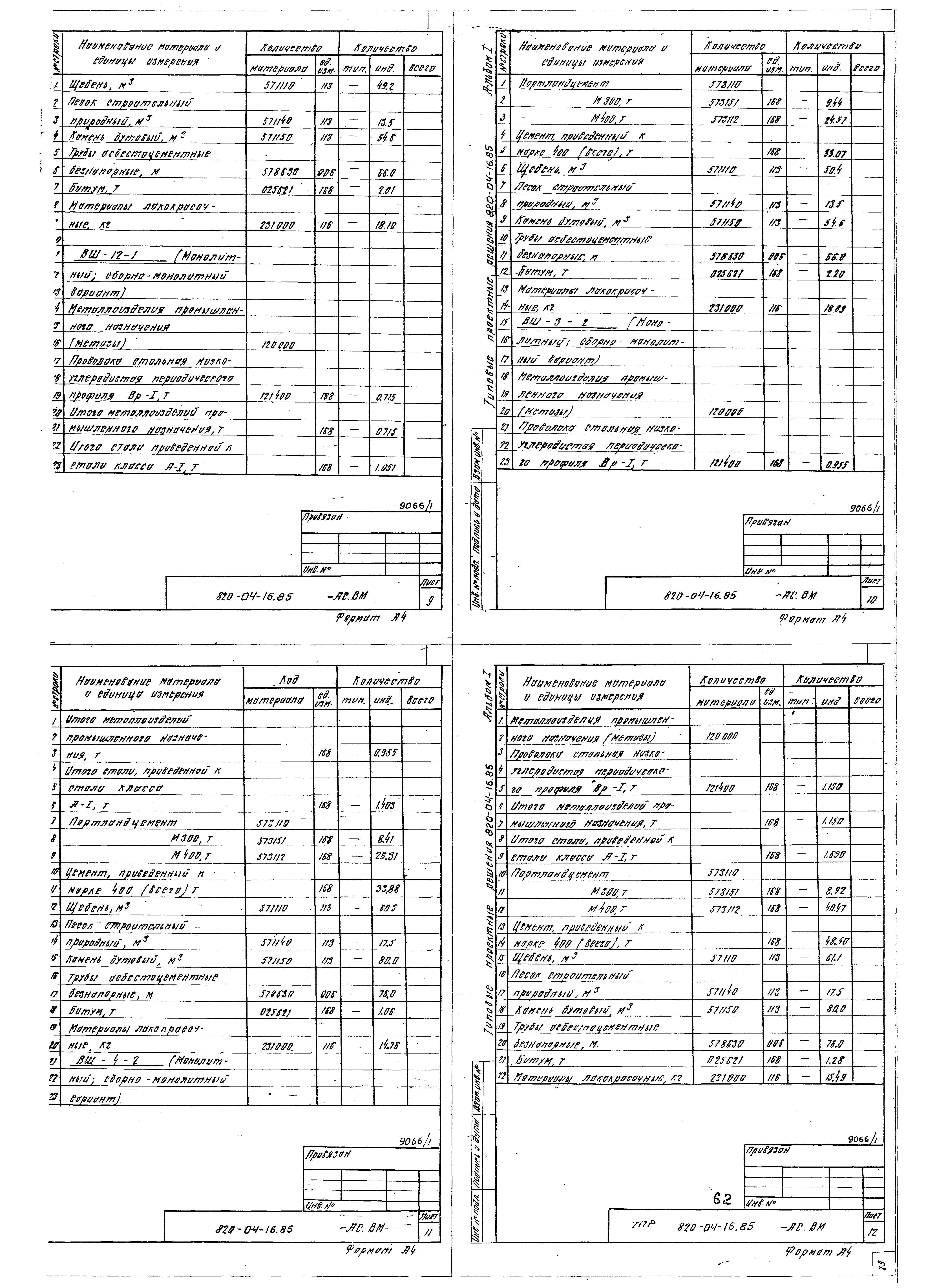 Типовые проектные решения 820-04-16.85