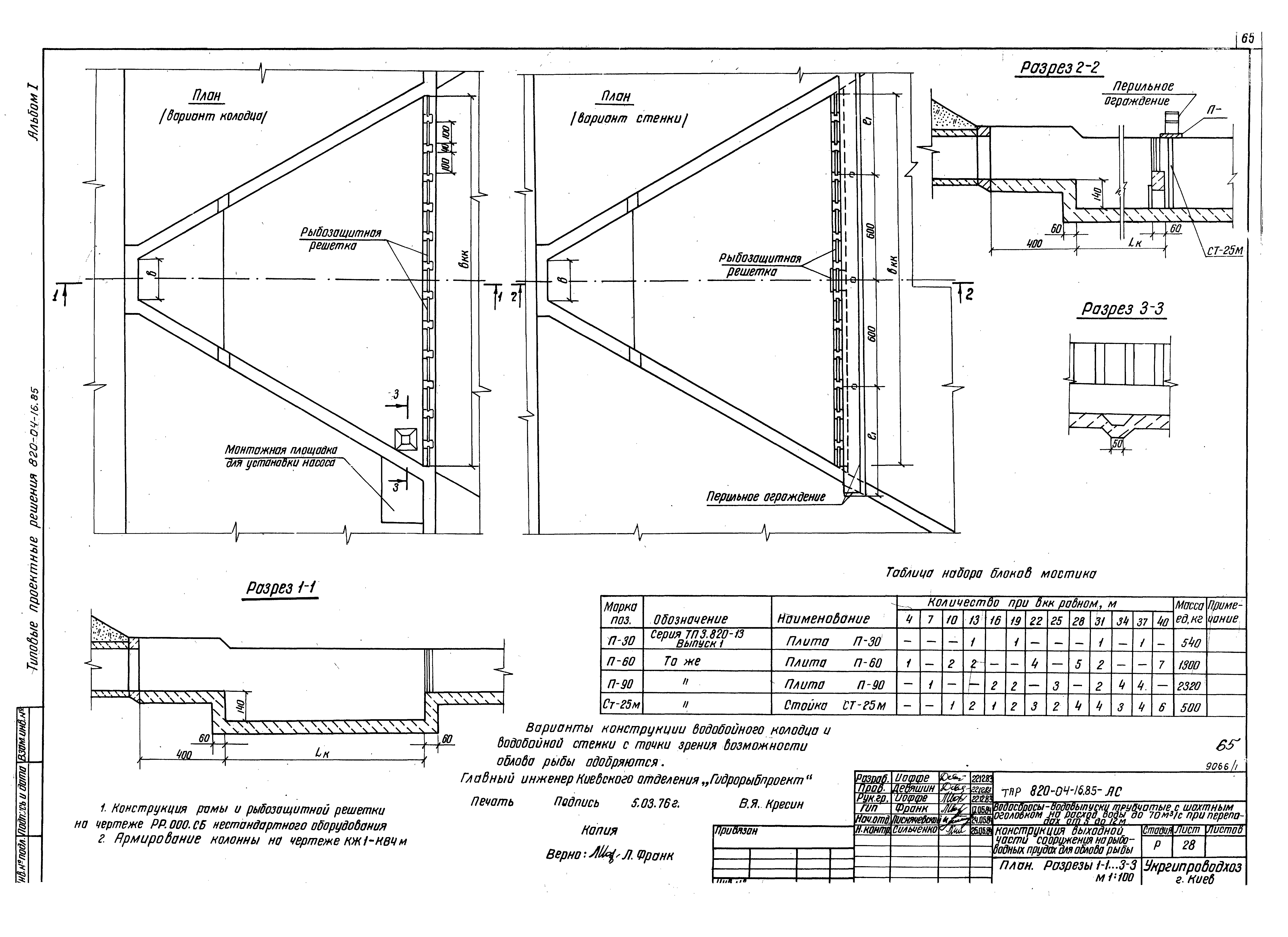 Типовые проектные решения 820-04-16.85