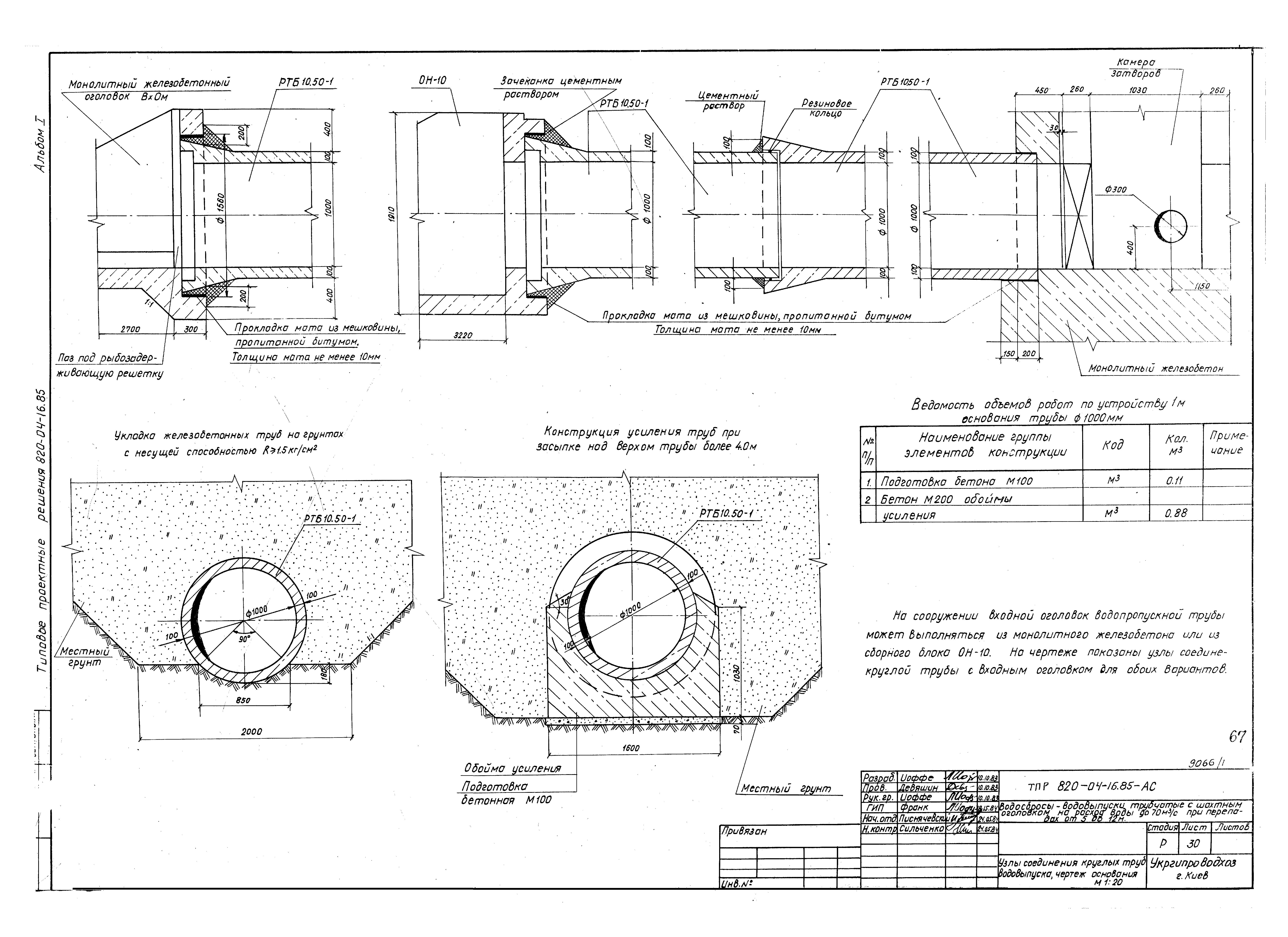 Типовые проектные решения 820-04-16.85