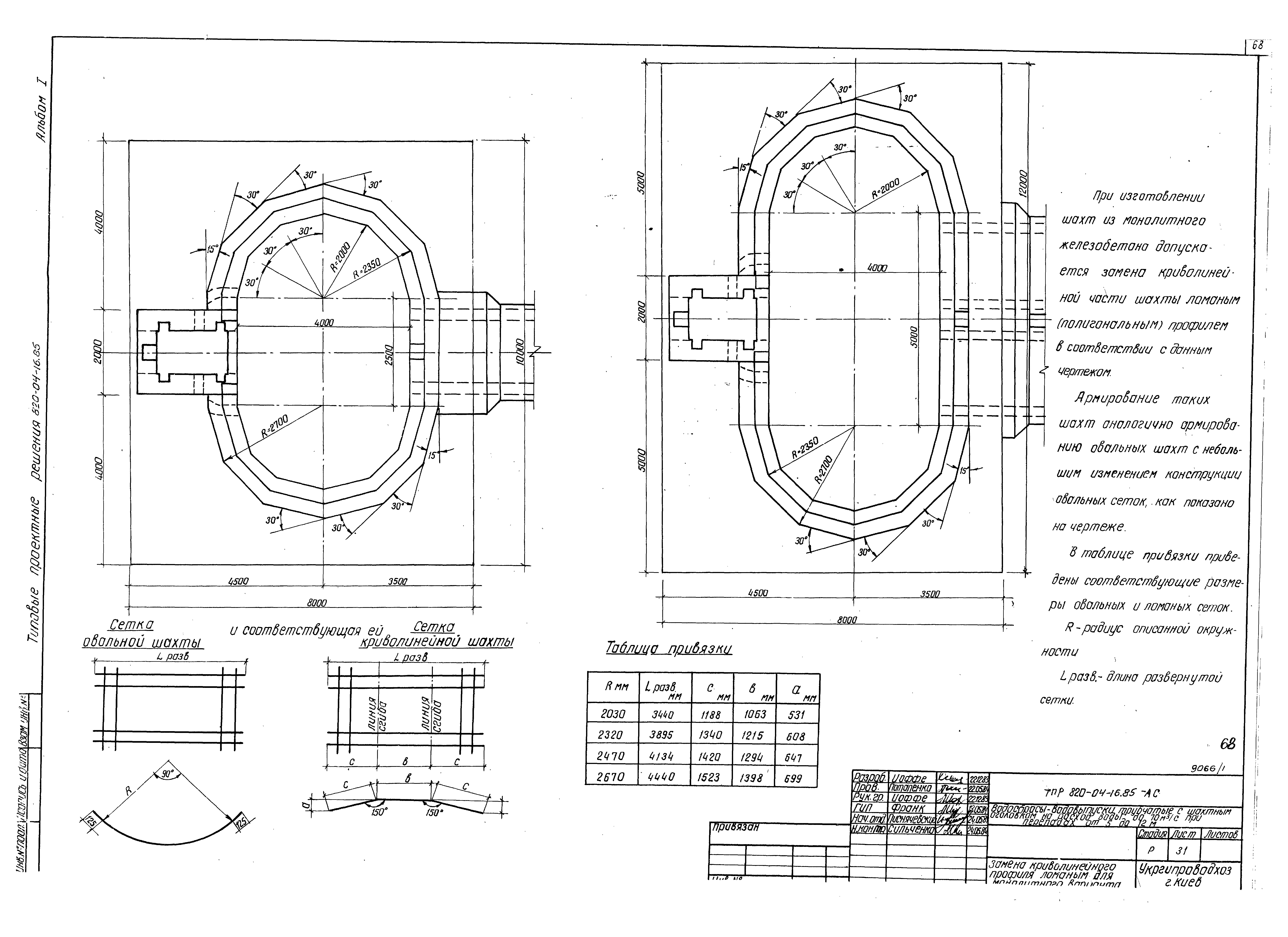 Типовые проектные решения 820-04-16.85
