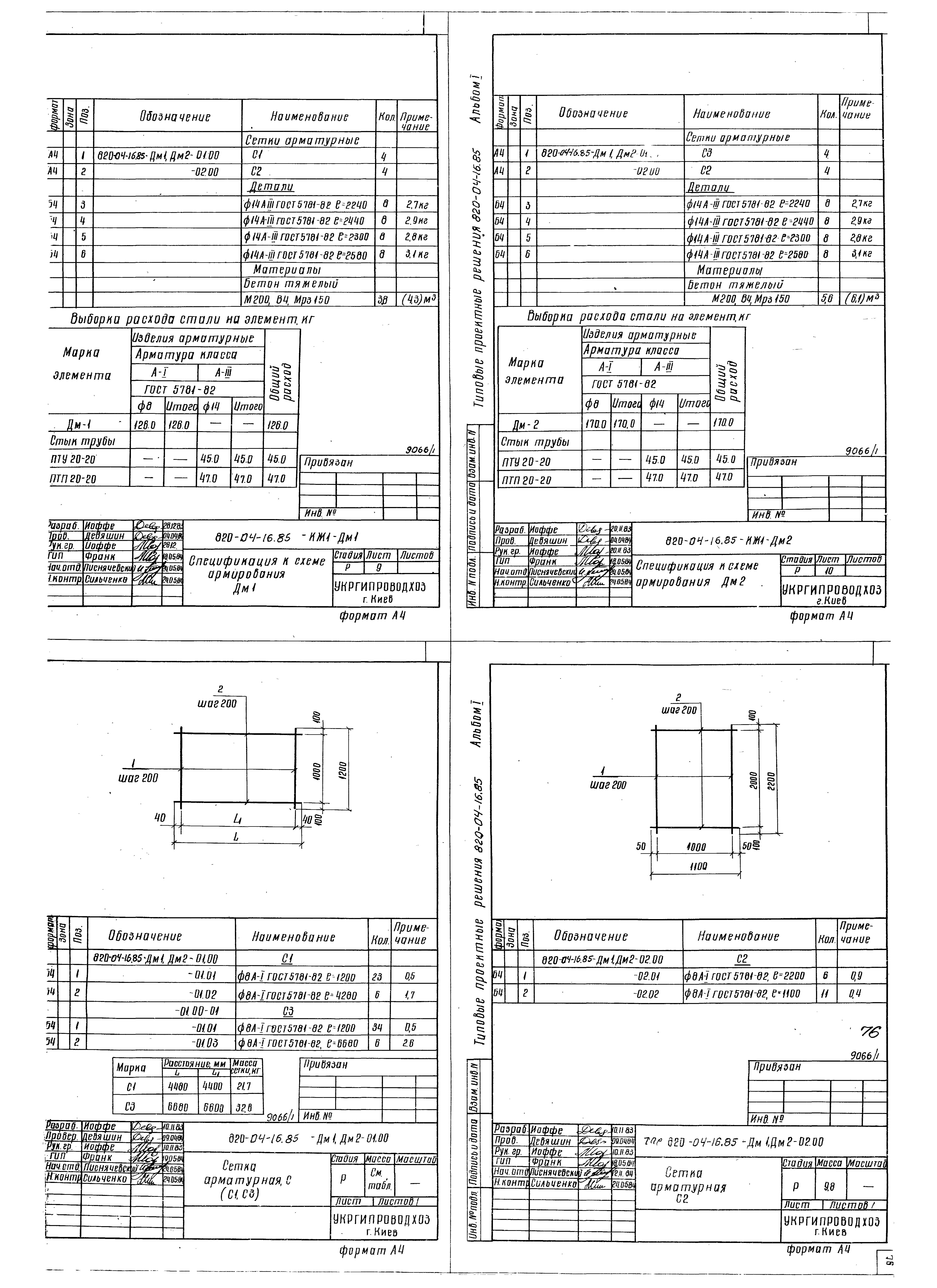 Типовые проектные решения 820-04-16.85