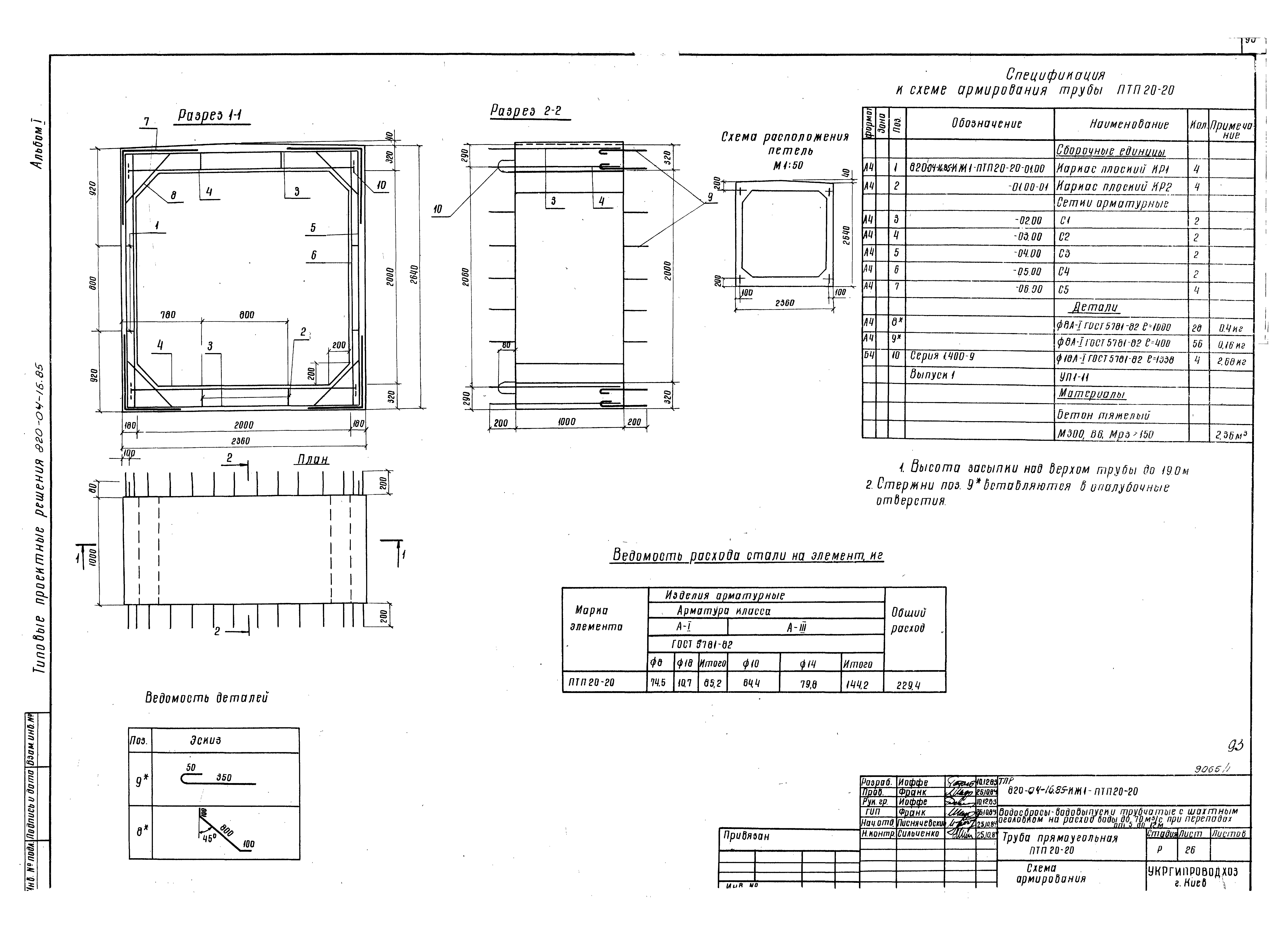 Типовые проектные решения 820-04-16.85