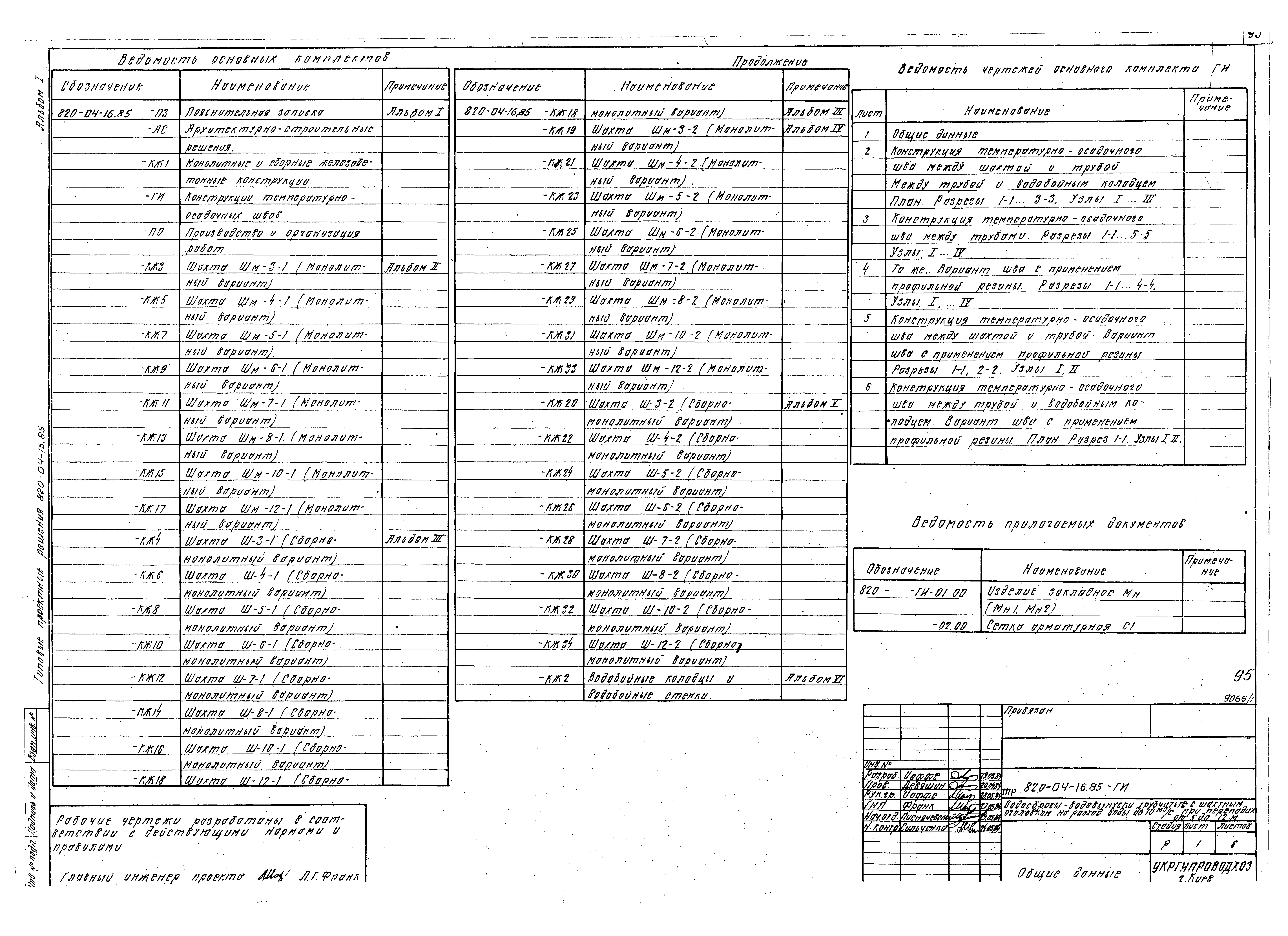 Типовые проектные решения 820-04-16.85
