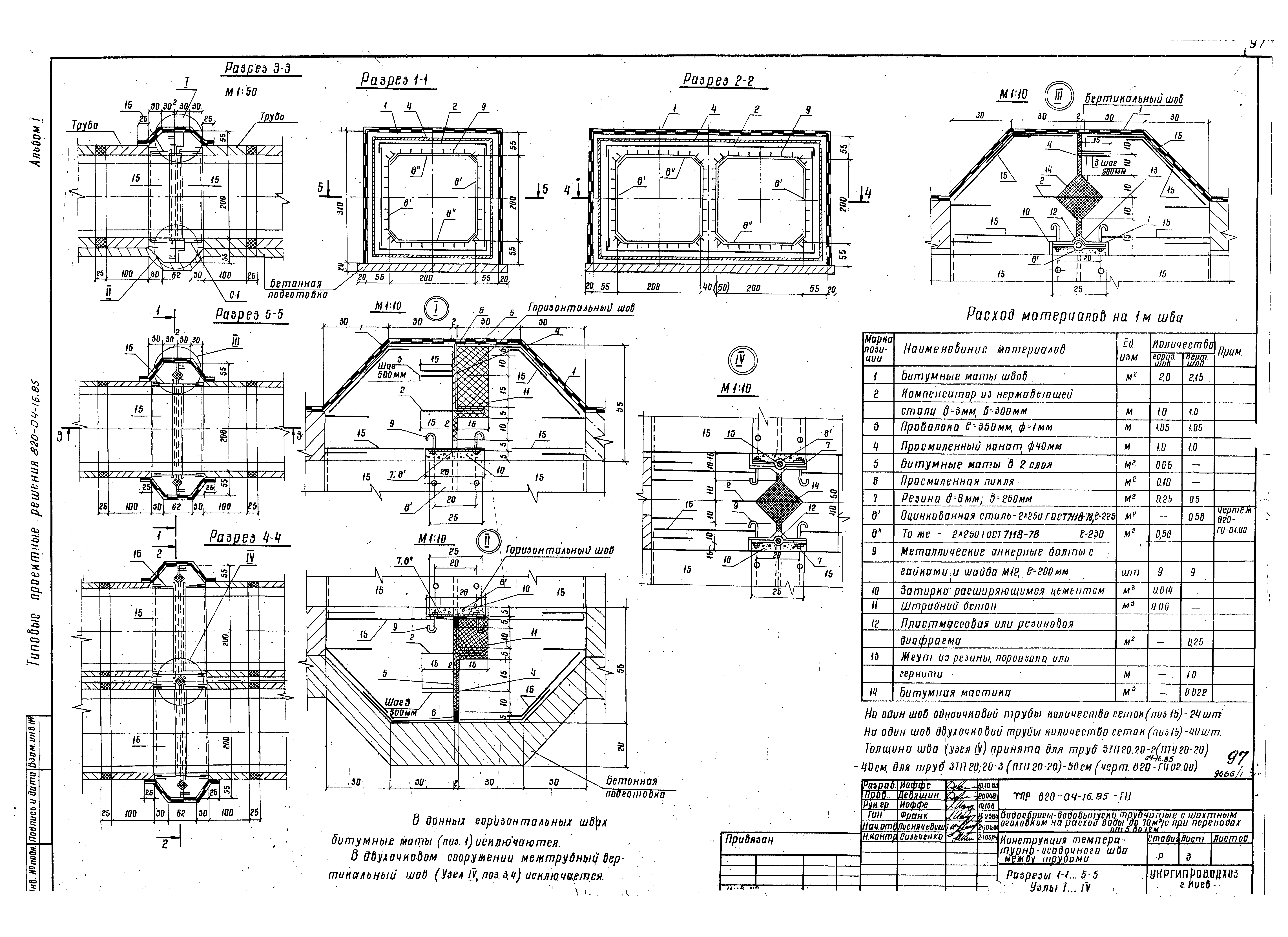 Типовые проектные решения 820-04-16.85