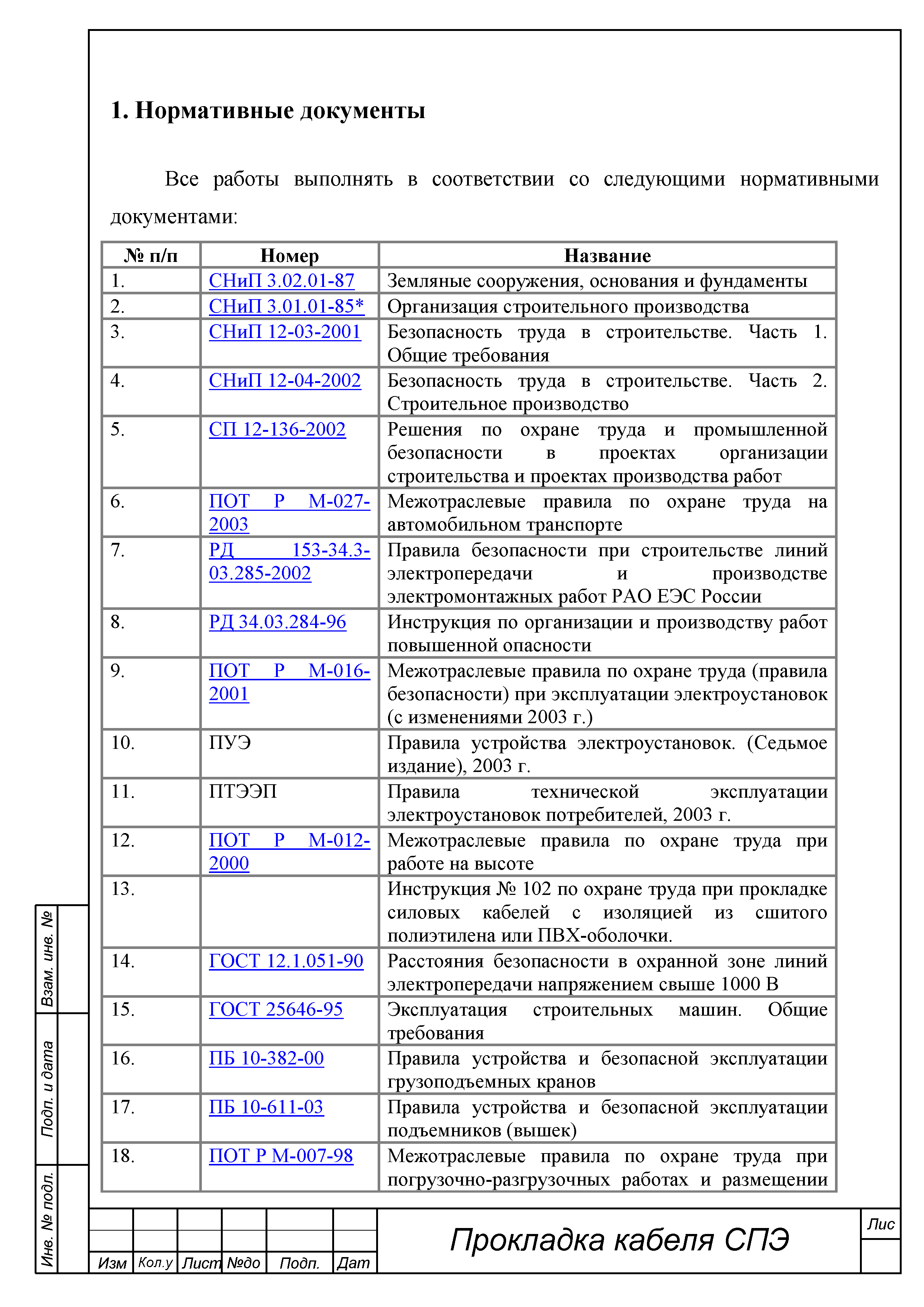 Типовая технологическая карта на электромонтажные работы