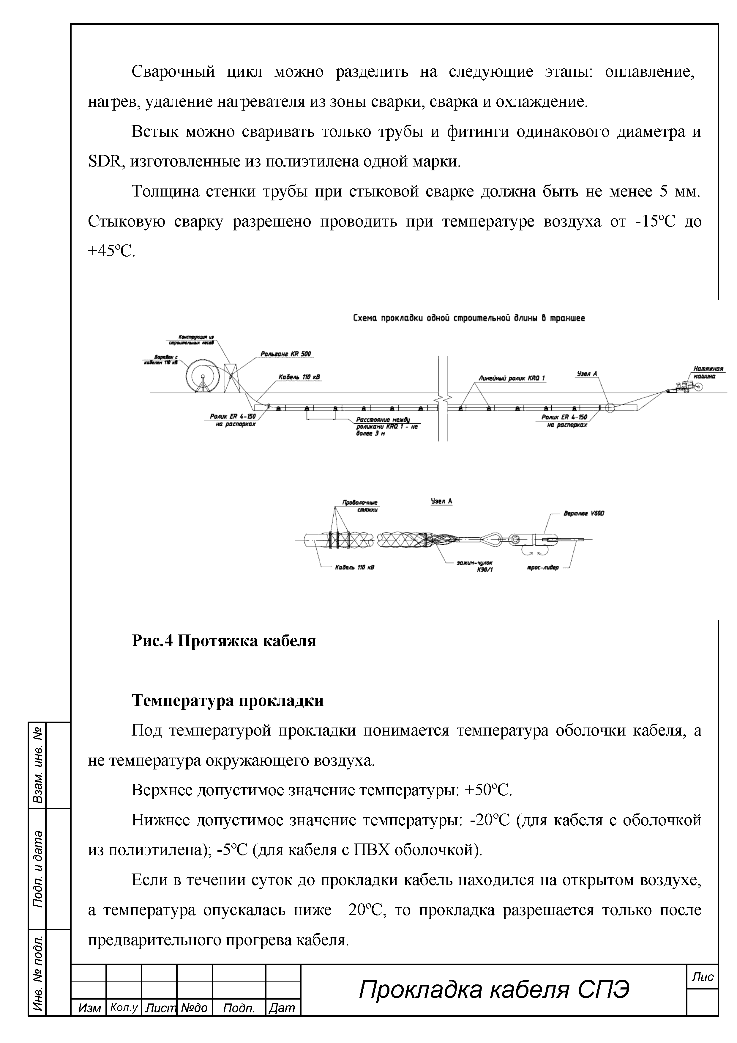 Карта прокладки кабеля